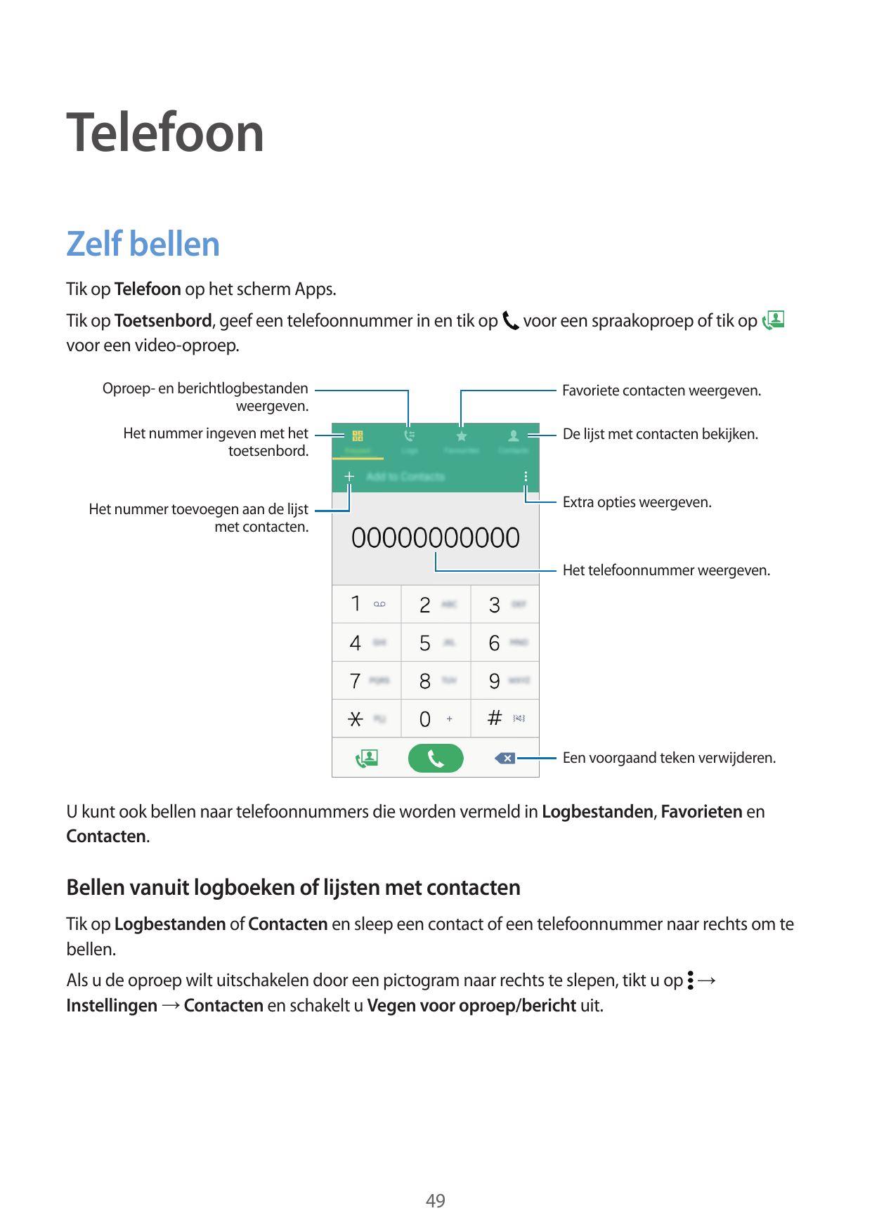 TelefoonZelf bellenTik op Telefoon op het scherm Apps.Tik op Toetsenbord, geef een telefoonnummer in en tik opvoor een video-opr