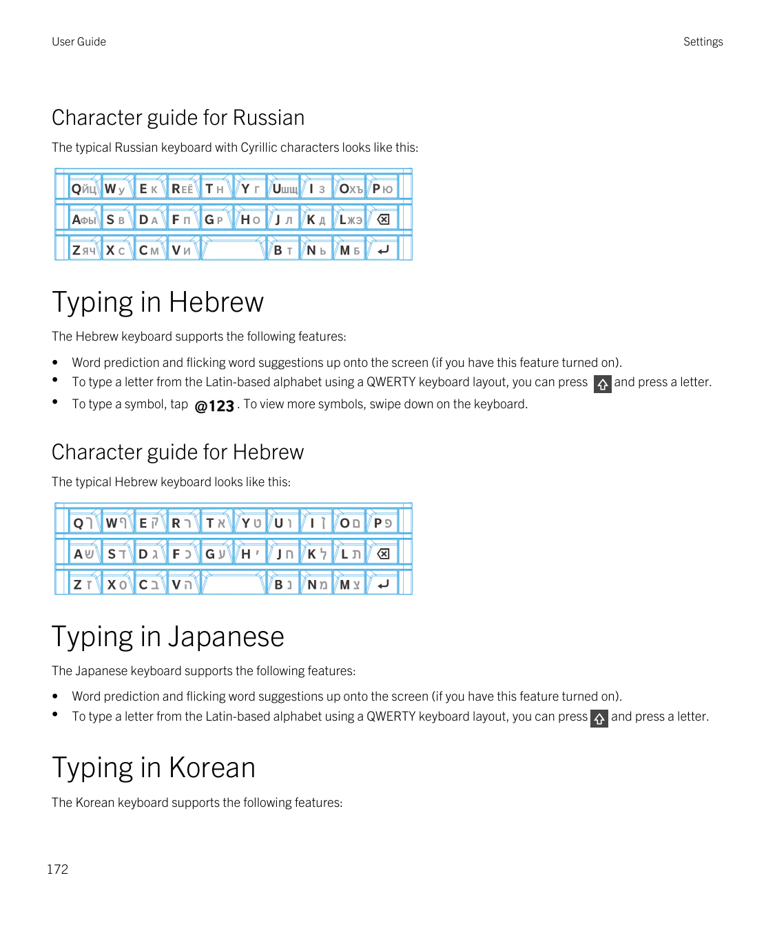 User GuideSettingsCharacter guide for RussianThe typical Russian keyboard with Cyrillic characters looks like this:Typing in Heb