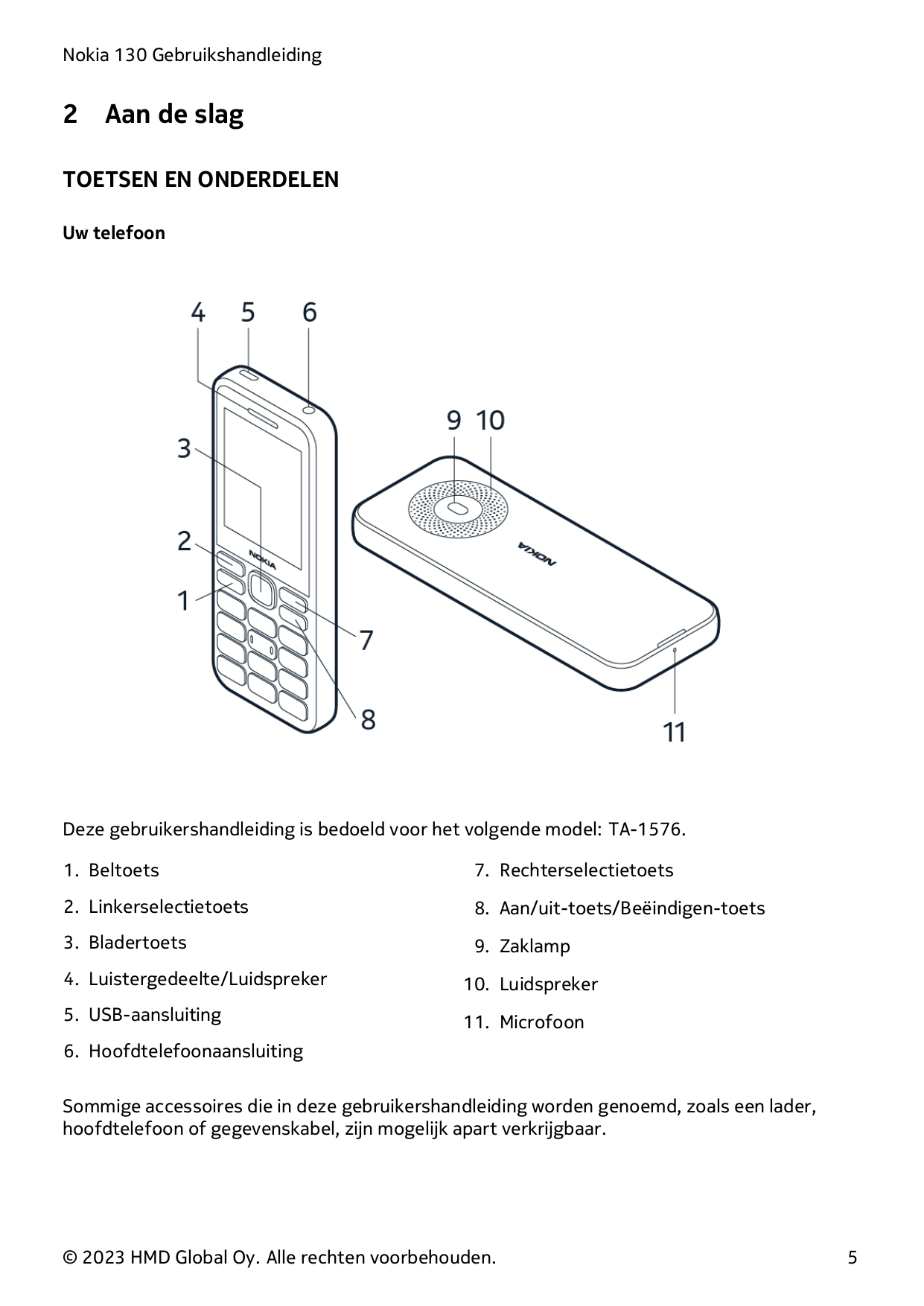 Nokia 130 Gebruikshandleiding2Aan de slagTOETSEN EN ONDERDELENUw telefoonDeze gebruikershandleiding is bedoeld voor het volgende