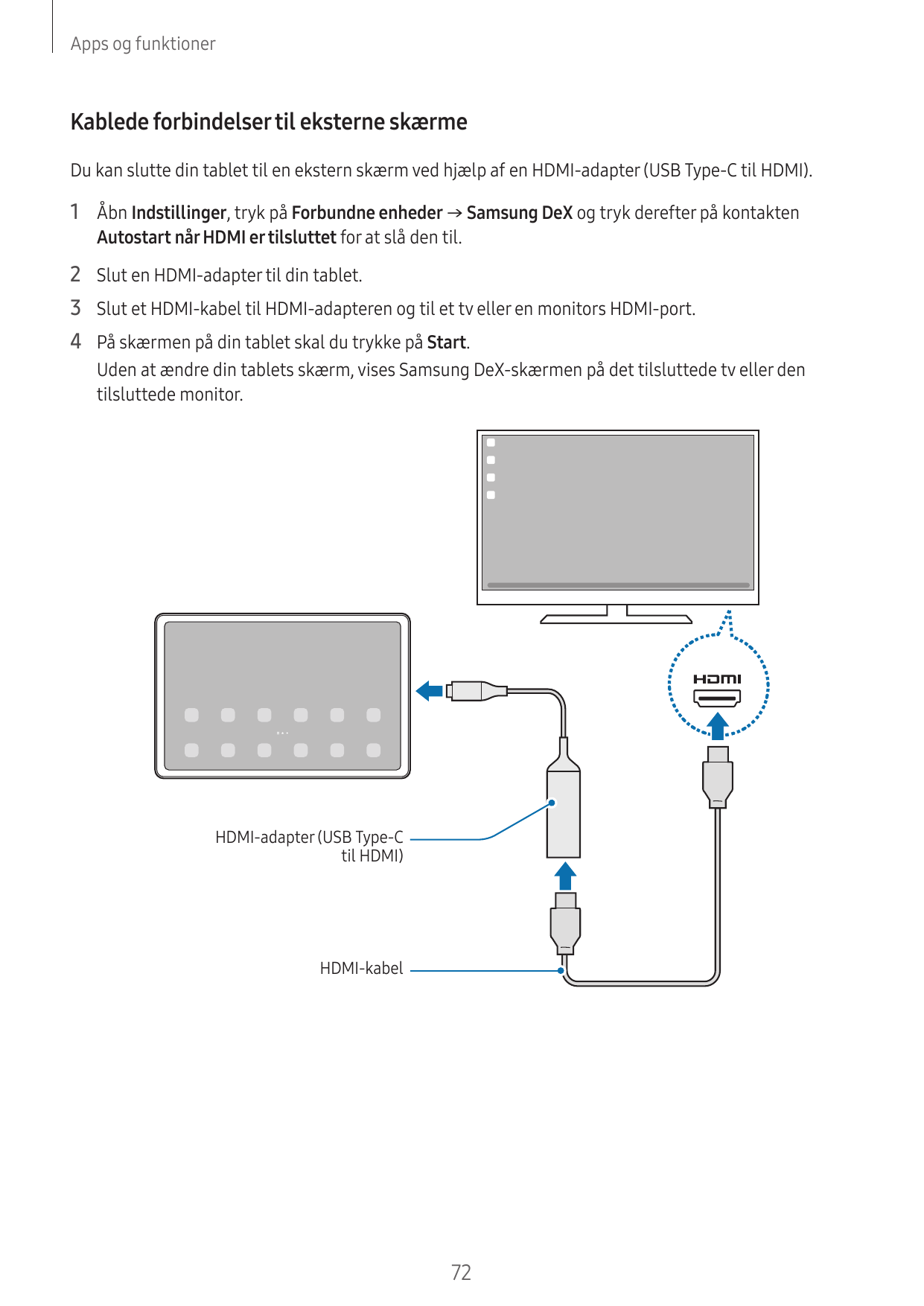 Apps og funktionerKablede forbindelser til eksterne skærmeDu kan slutte din tablet til en ekstern skærm ved hjælp af en HDMI-ada
