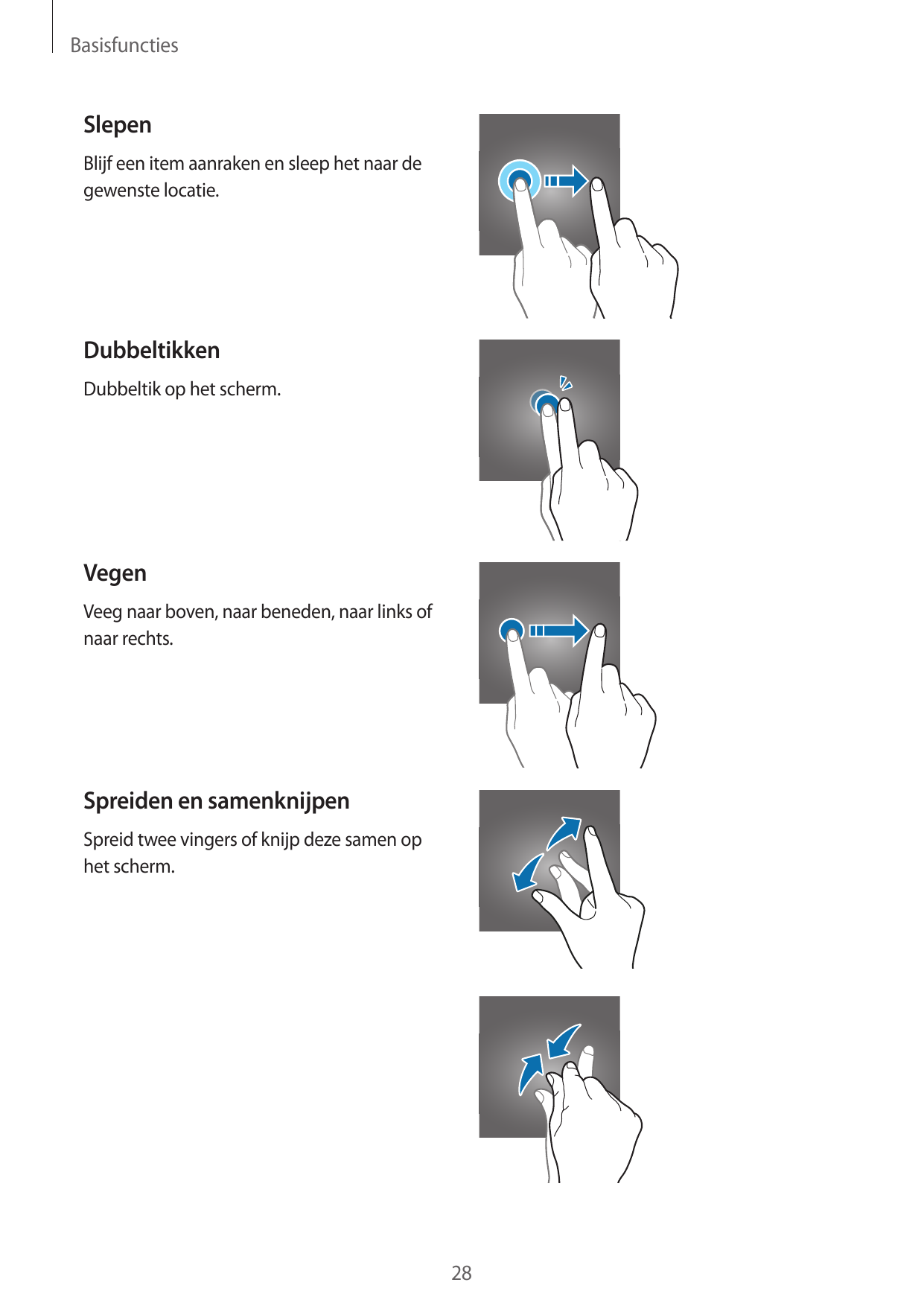 BasisfunctiesSlepenBlijf een item aanraken en sleep het naar degewenste locatie.DubbeltikkenDubbeltik op het scherm.VegenVeeg na