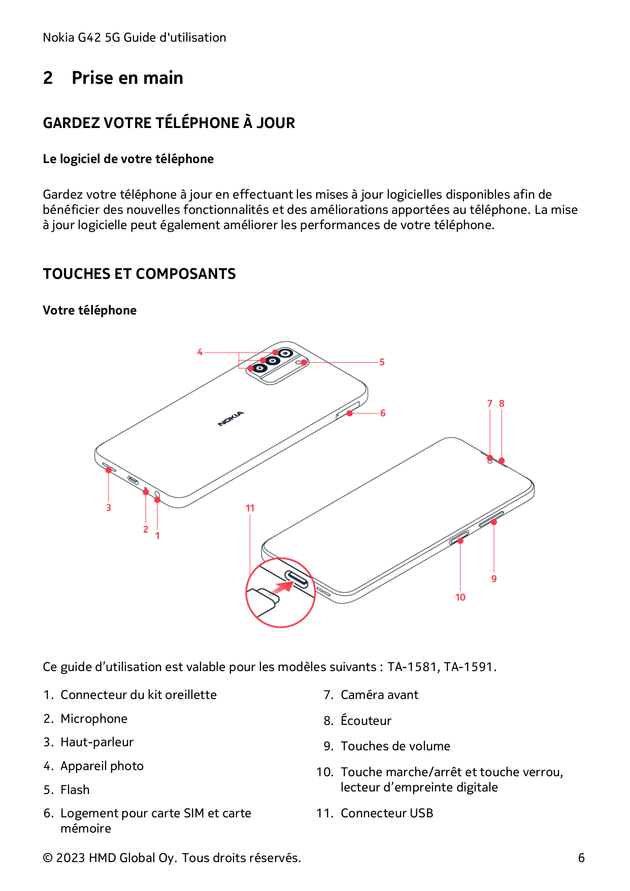 Nokia G42 5G Guide d'utilisation2Prise en mainGARDEZ VOTRE TÉLÉPHONE À JOURLe logiciel de votre téléphoneGardez votre téléphone 