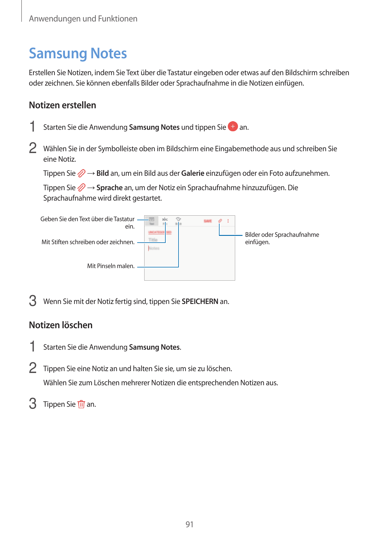 Anwendungen und FunktionenSamsung NotesErstellen Sie Notizen, indem Sie Text über die Tastatur eingeben oder etwas auf den Bilds