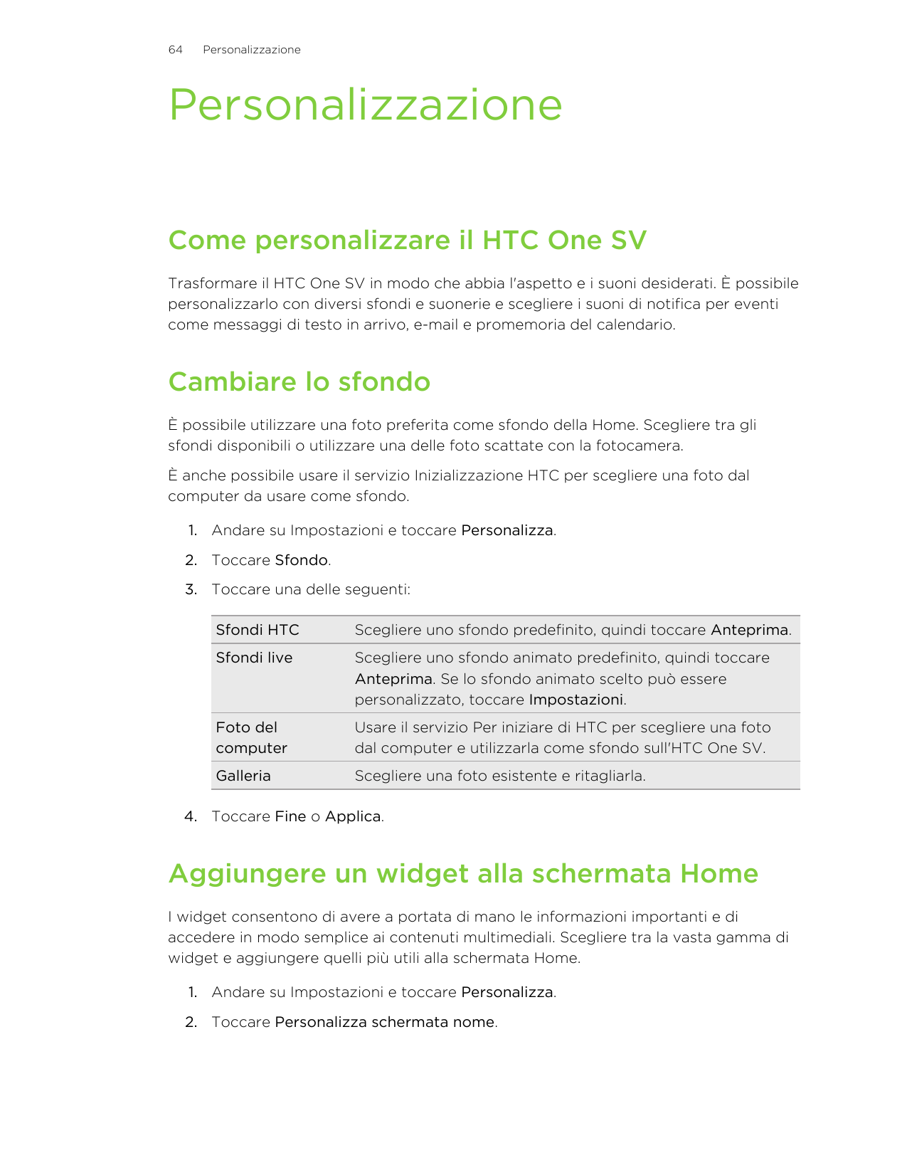 64PersonalizzazionePersonalizzazioneCome personalizzare il HTC One SVTrasformare il HTC One SV in modo che abbia l'aspetto e i s