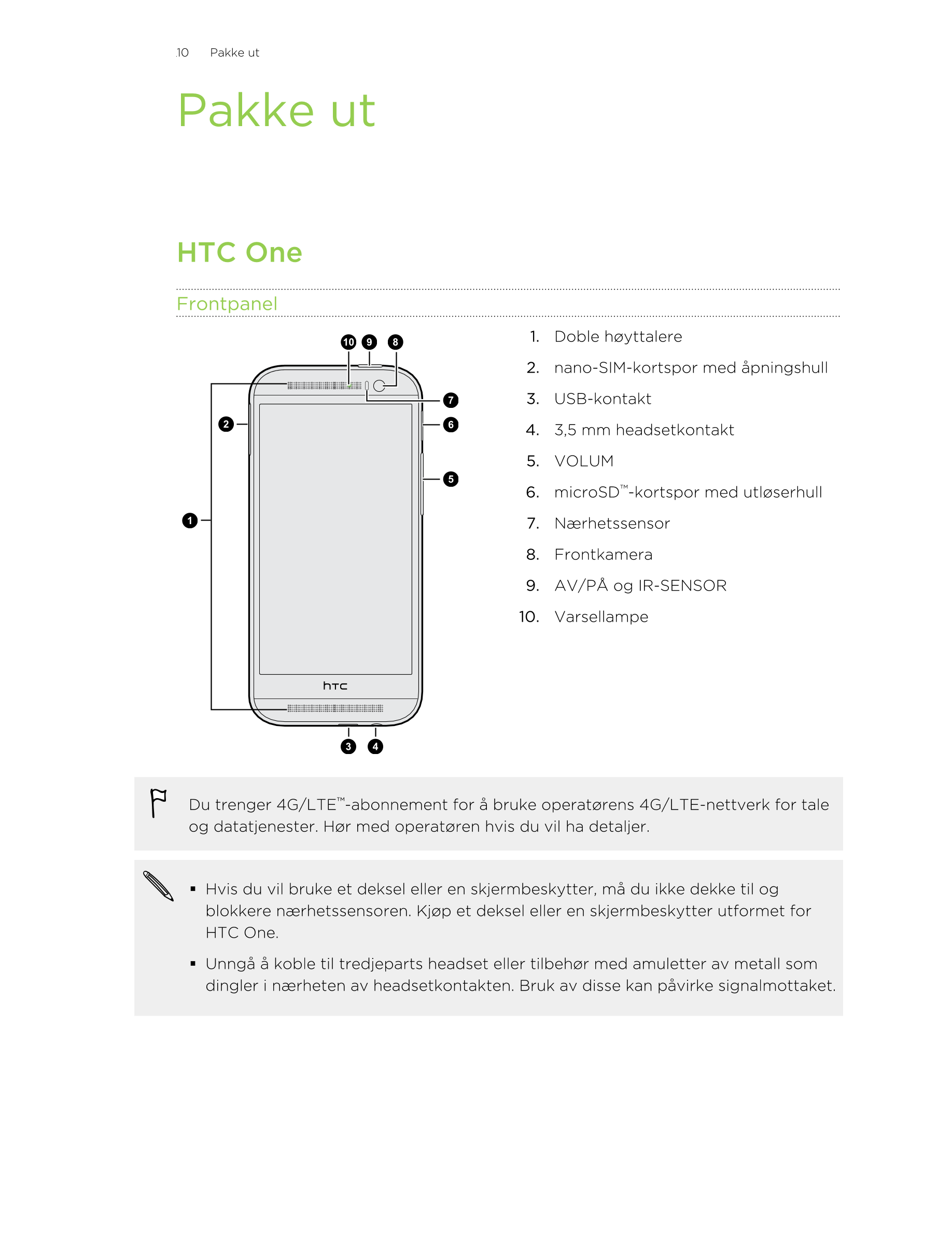 10     Pakke ut
Pakke ut
HTC One
Frontpanel
1. Doble høyttalere
2. nano-SIM-kortspor med åpningshull
3. USB-kontakt
4. 3,5 mm he