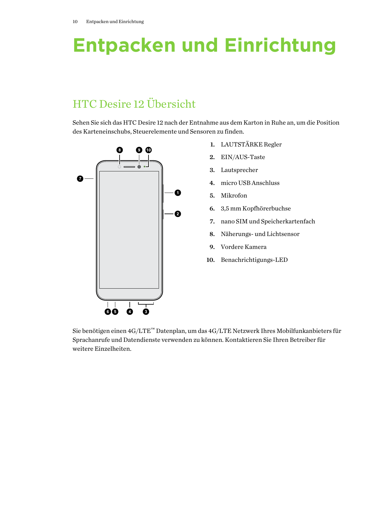 10Entpacken und EinrichtungEntpacken und EinrichtungHTC Desire 12 ÜbersichtSehen Sie sich das HTC Desire 12 nach der Entnahme au