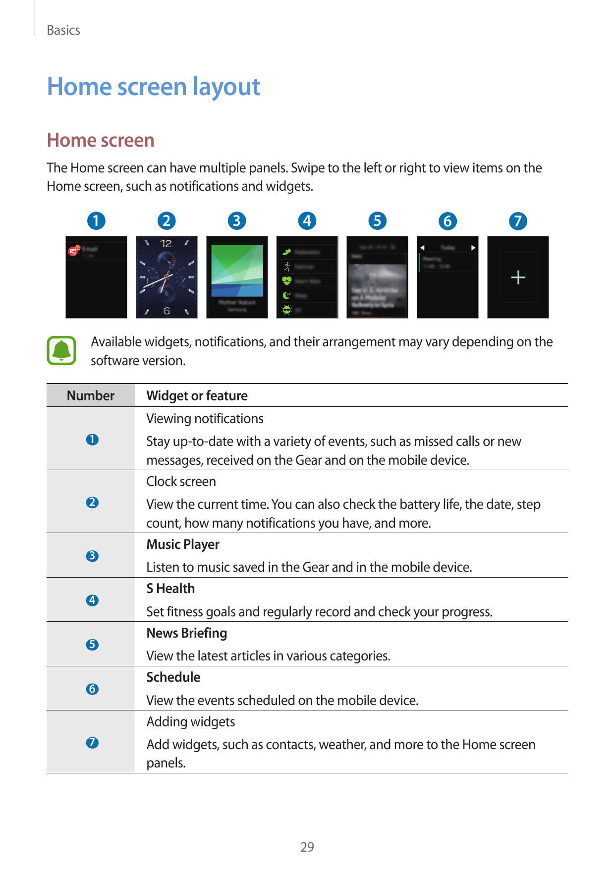 BasicsHome screen layoutHome screenThe Home screen can have multiple panels. Swipe to the left or right to view items on theHome