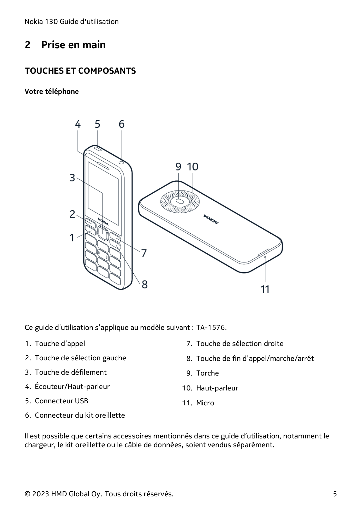 Nokia 130 Guide d'utilisation2Prise en mainTOUCHES ET COMPOSANTSVotre téléphoneCe guide d’utilisation s’applique au modèle suiva