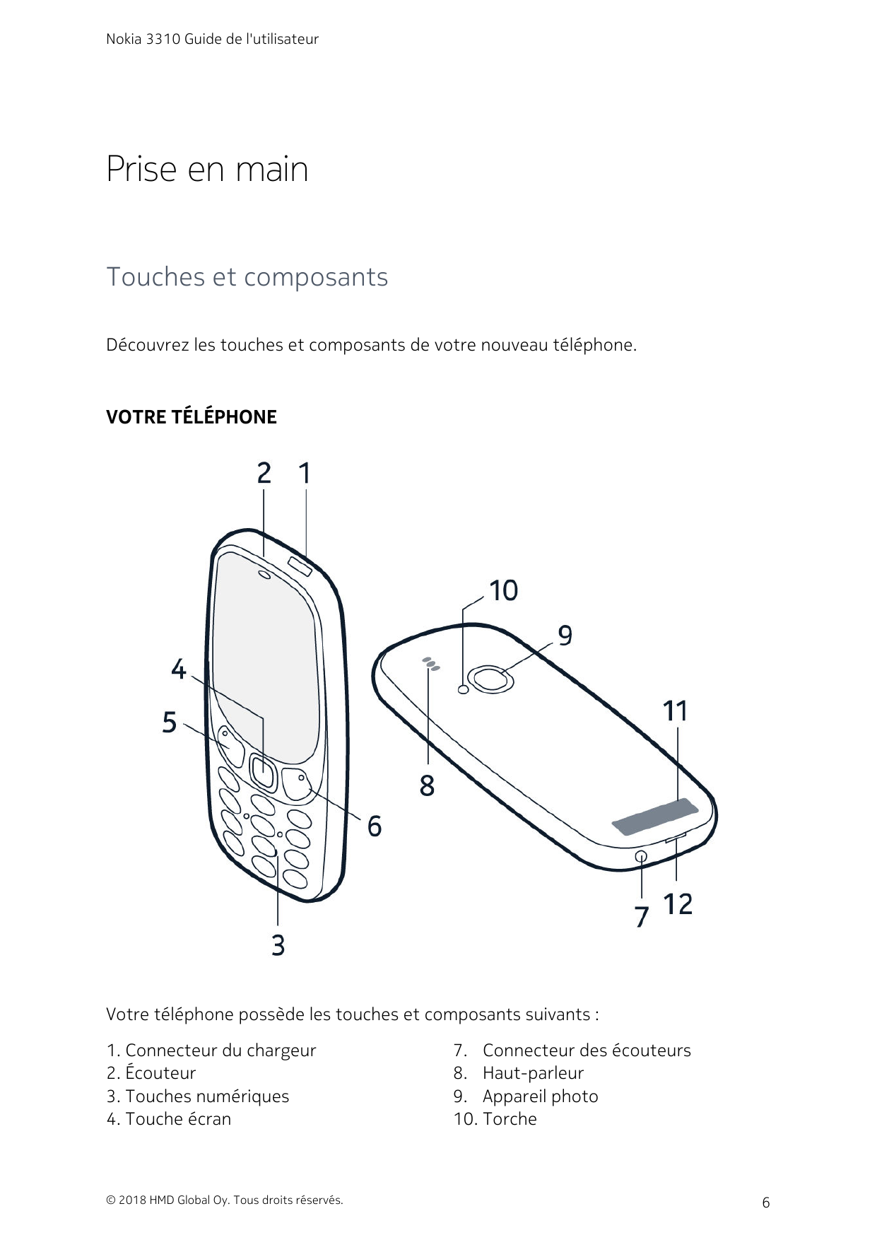 Nokia 3310 Guide de l'utilisateurPrise en mainTouches et composantsDécouvrez les touches et composants de votre nouveau téléphon