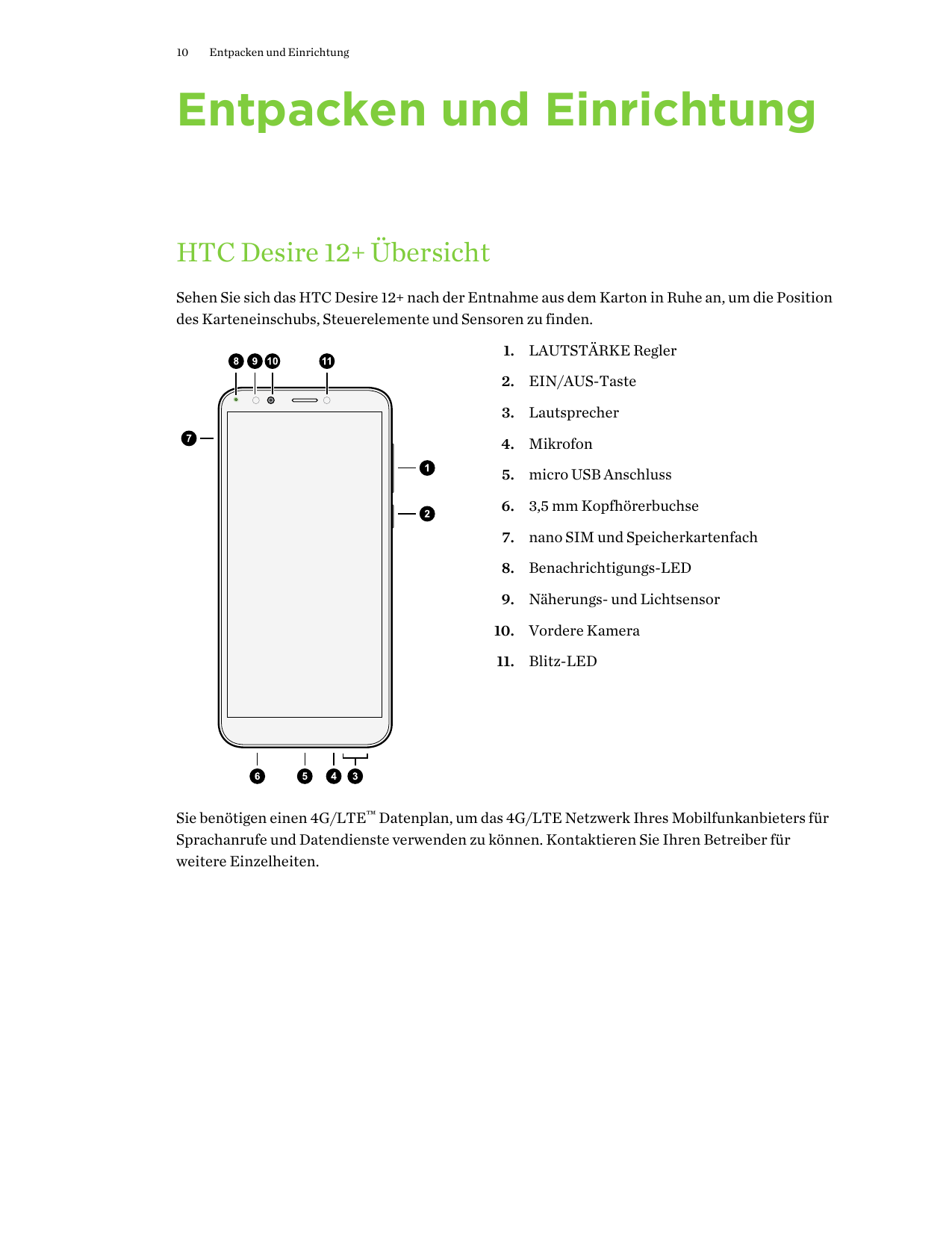 10Entpacken und EinrichtungEntpacken und EinrichtungHTC Desire 12+ ÜbersichtSehen Sie sich das HTC Desire 12+ nach der Entnahme 
