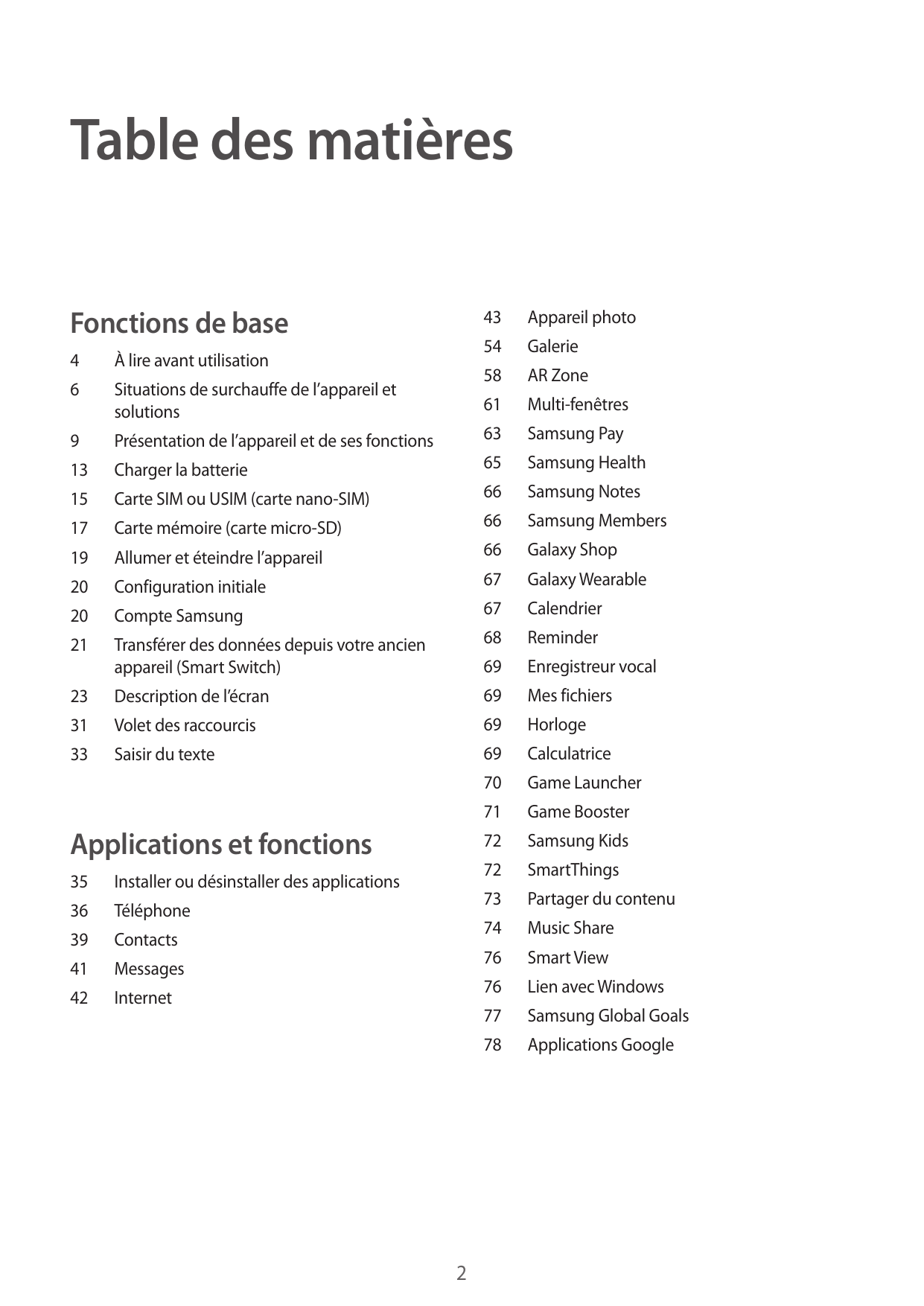 Table des matièresFonctions de base43Appareil photo54Galerie4À lire avant utilisation6Situations de surchauffe de l’appareil ets