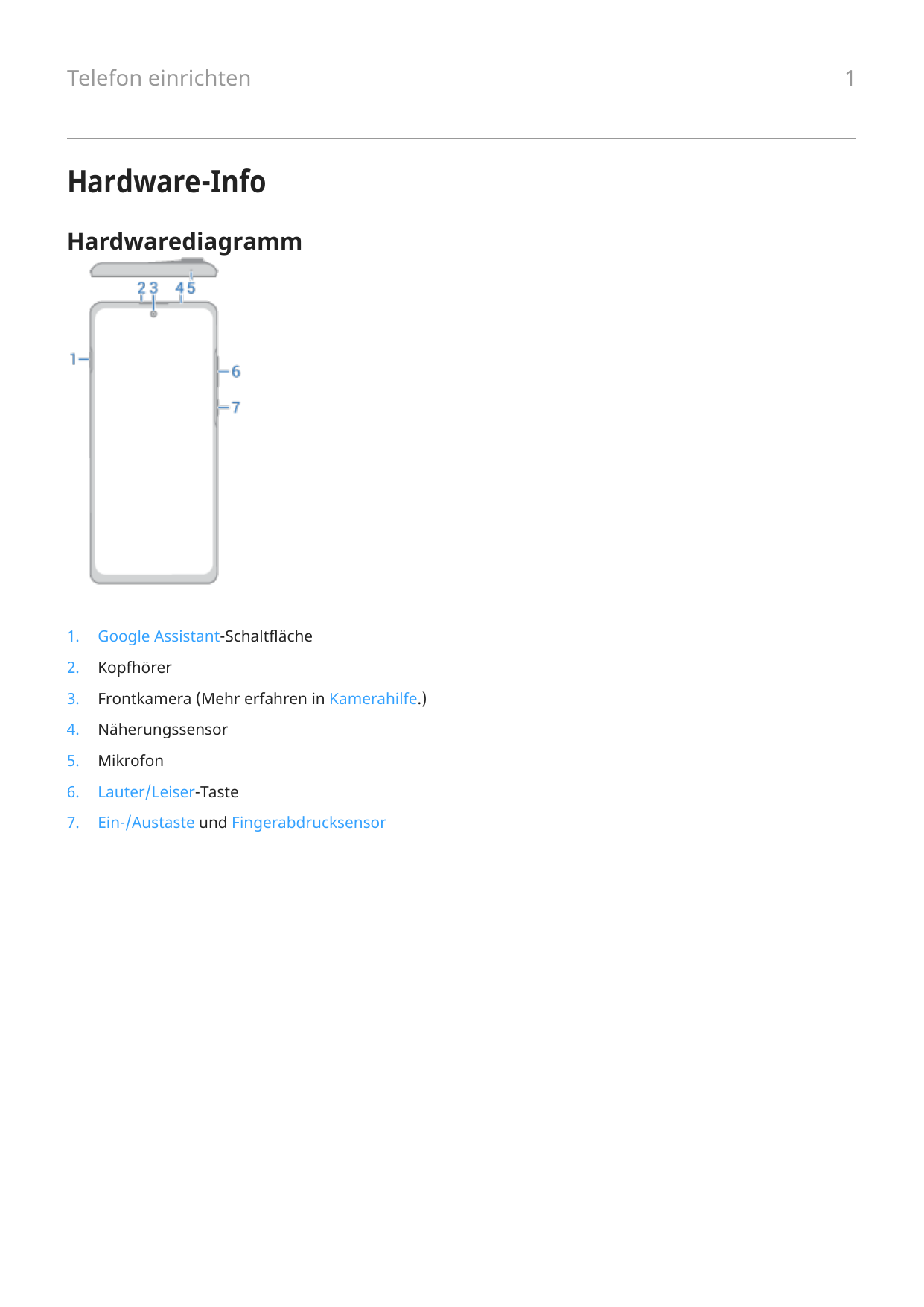 Telefon einrichtenHardware-InfoHardwarediagramm1.Google Assistant-Schaltfläche2.Kopfhörer3.Frontkamera (Mehr erfahren in Kamerah