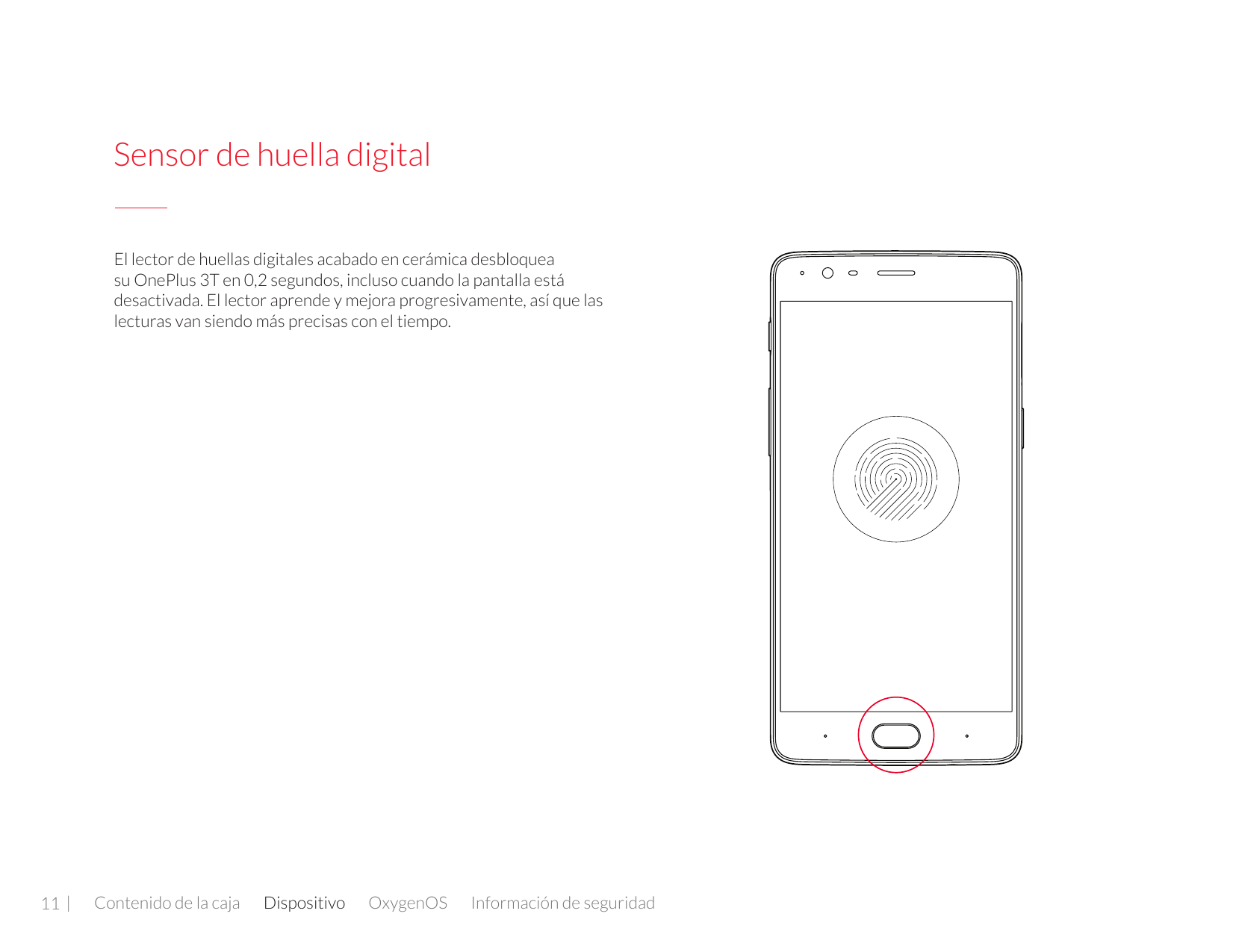Sensor de huella digitalEl lector de huellas digitales acabado en cerámica desbloqueasu OnePlus 3T en 0,2 segundos, incluso cuan
