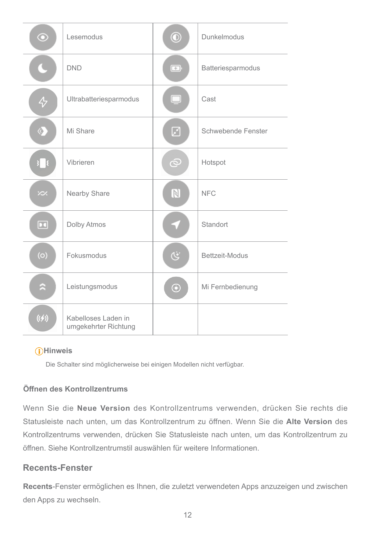 LesemodusDunkelmodusDNDBatteriesparmodusUltrabatteriesparmodusCastMi ShareSchwebende FensterVibrierenHotspotNearby ShareNFCDolby