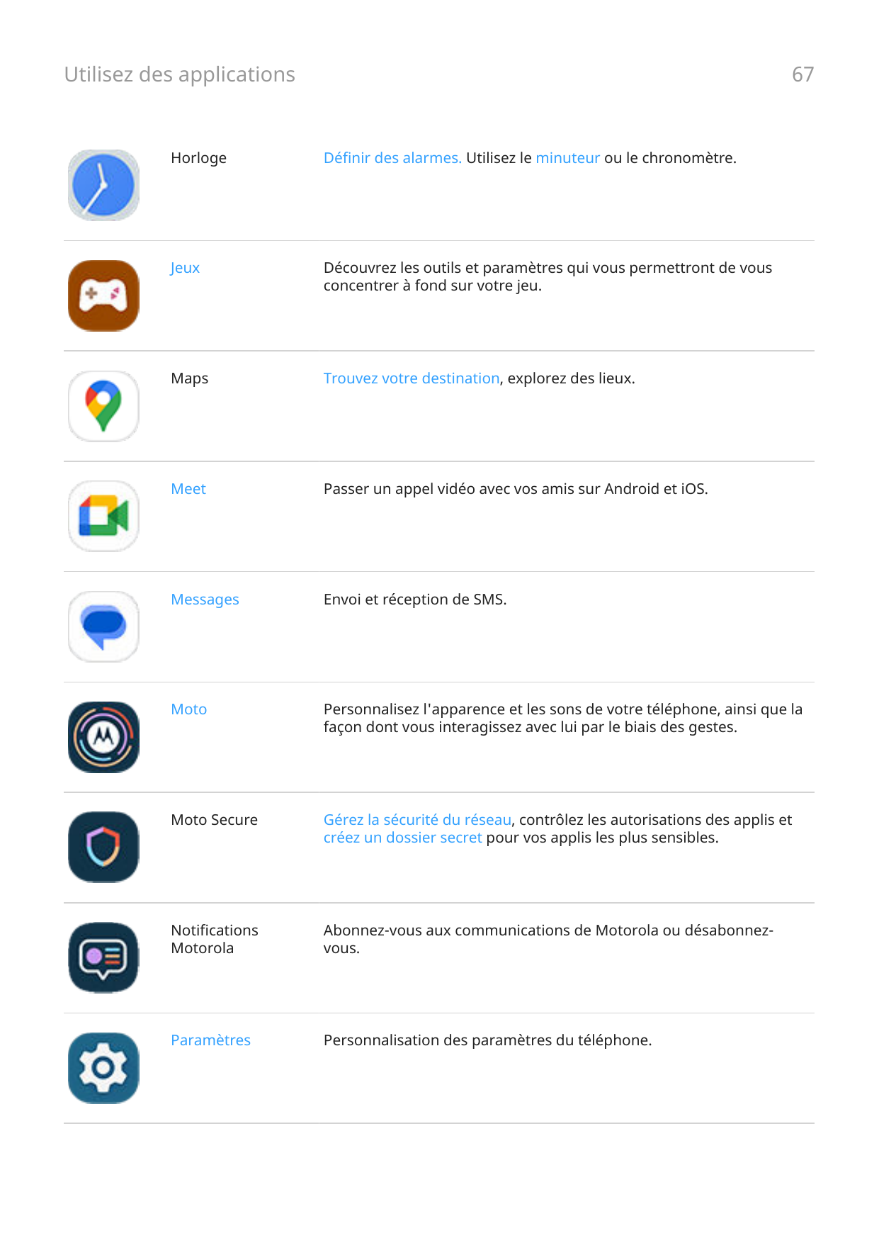 Utilisez des applications67HorlogeDéfinir des alarmes. Utilisez le minuteur ou le chronomètre.JeuxDécouvrez les outils et paramè