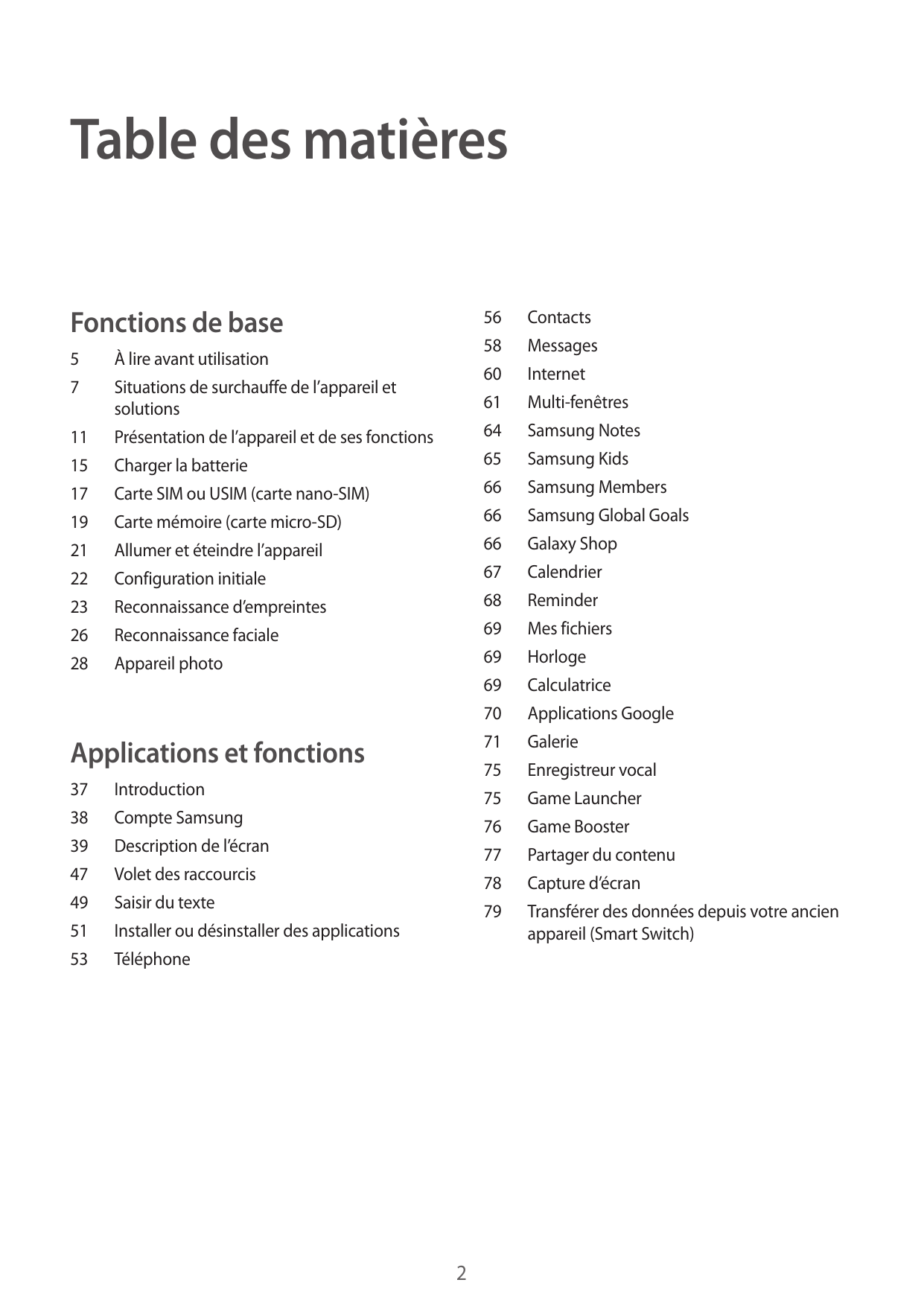 Table des matièresFonctions de base5À lire avant utilisation7Situations de surchauffe de l’appareil etsolutions11Présentation de