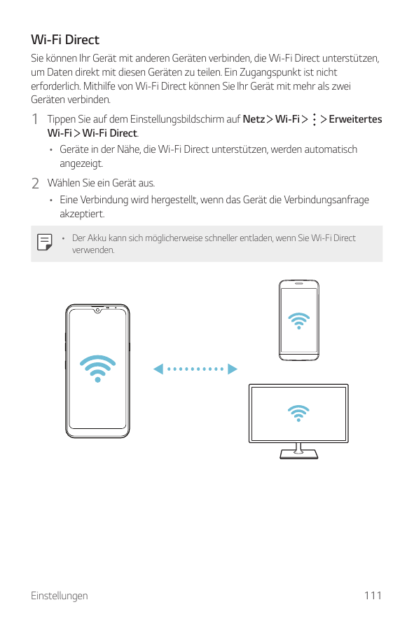 Wi-Fi DirectSie können Ihr Gerät mit anderen Geräten verbinden, die Wi-Fi Direct unterstützen,um Daten direkt mit diesen Geräten