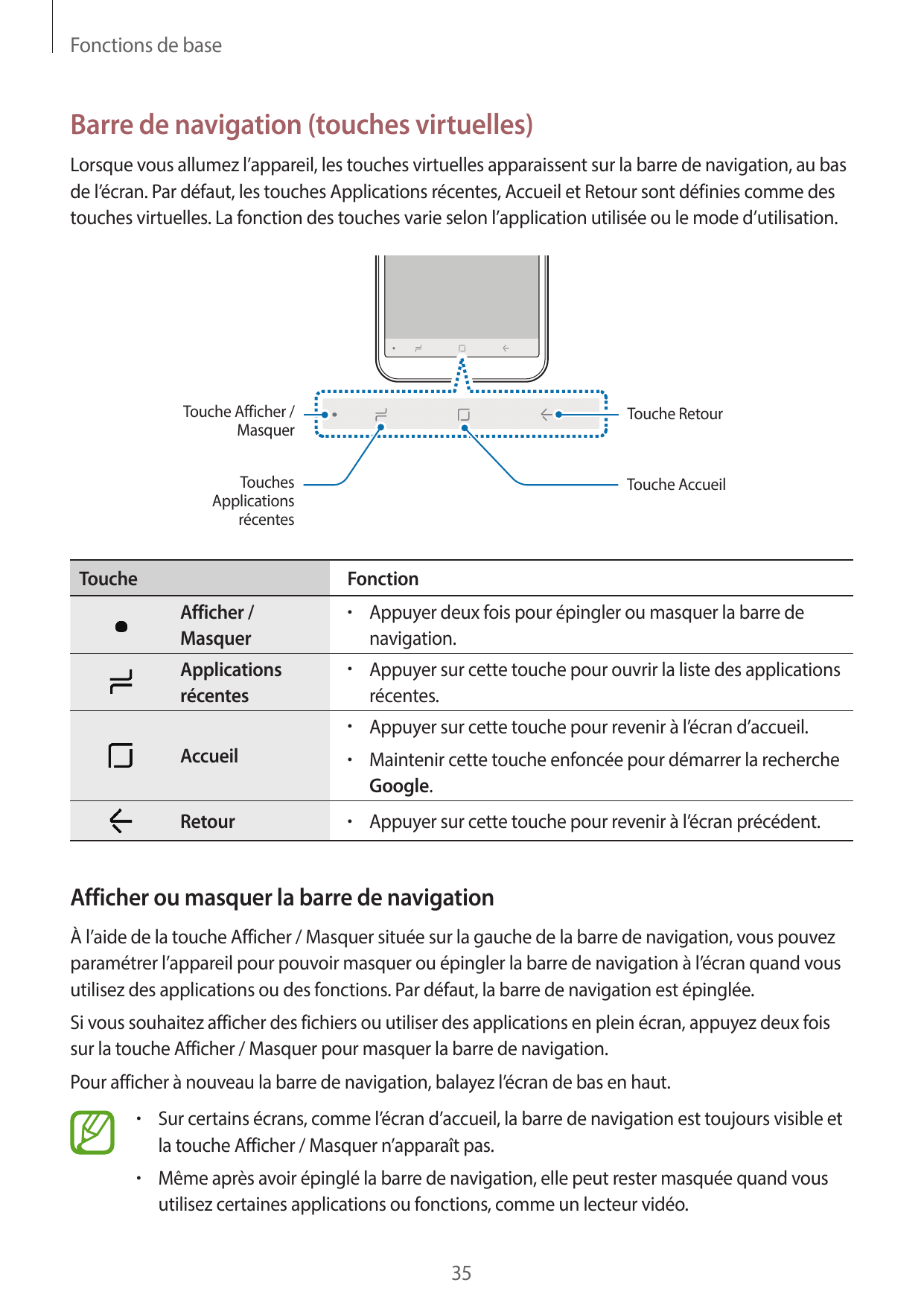 Fonctions de baseBarre de navigation (touches virtuelles)Lorsque vous allumez l’appareil, les touches virtuelles apparaissent su