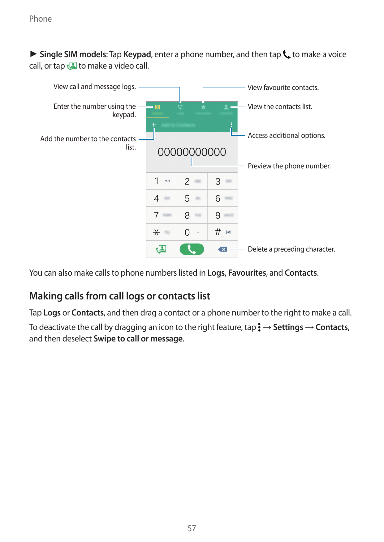 Phone► Single SIM models: Tap Keypad, enter a phone number, and then tapcall, or tap to make a video call.to make a voiceView ca