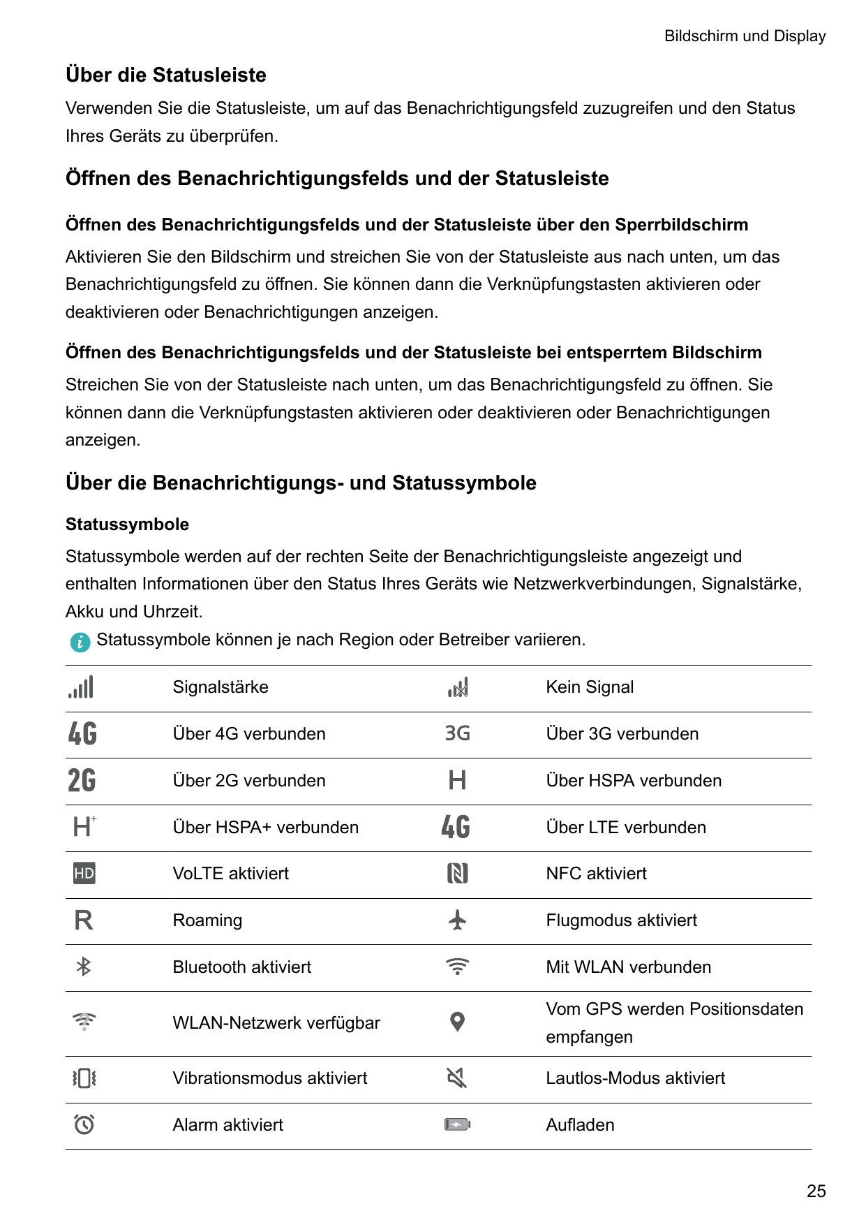 Bildschirm und DisplayÜber die StatusleisteVerwenden Sie die Statusleiste, um auf das Benachrichtigungsfeld zuzugreifen und den 