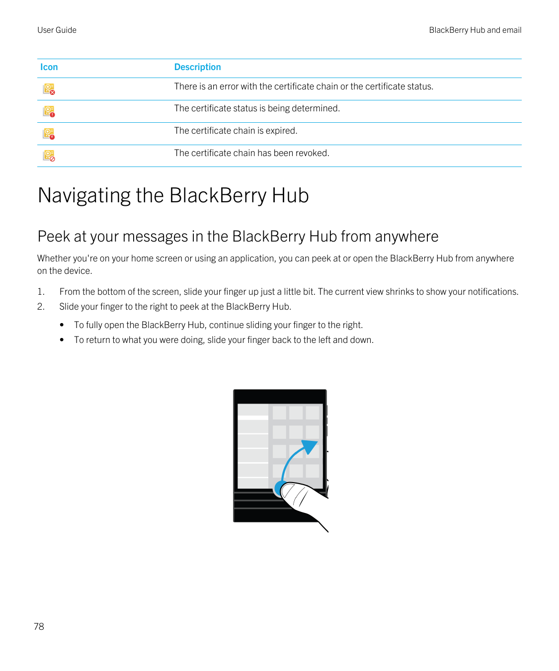 User GuideIconBlackBerry Hub and emailDescriptionThere is an error with the certificate chain or the certificate status.The cert
