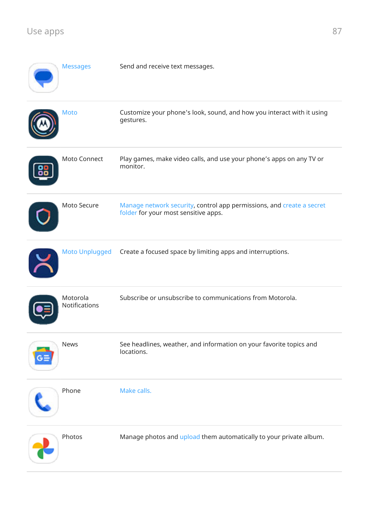Use apps87MessagesSend and receive text messages.MotoCustomize your phone's look, sound, and how you interact with it usinggestu