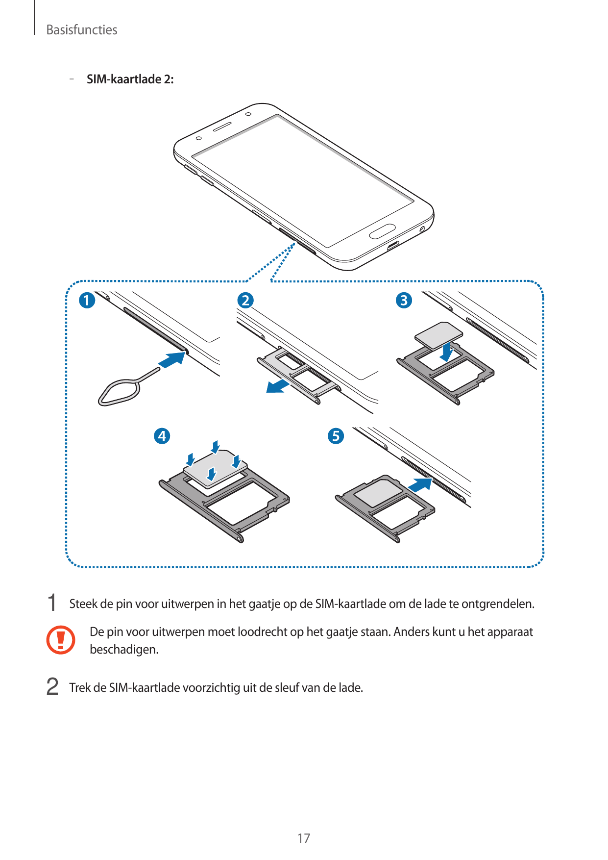 Basisfuncties– – SIM-kaartlade 2:1 Steek de pin voor uitwerpen in het gaatje op de SIM-kaartlade om de lade te ontgrendelen.De p
