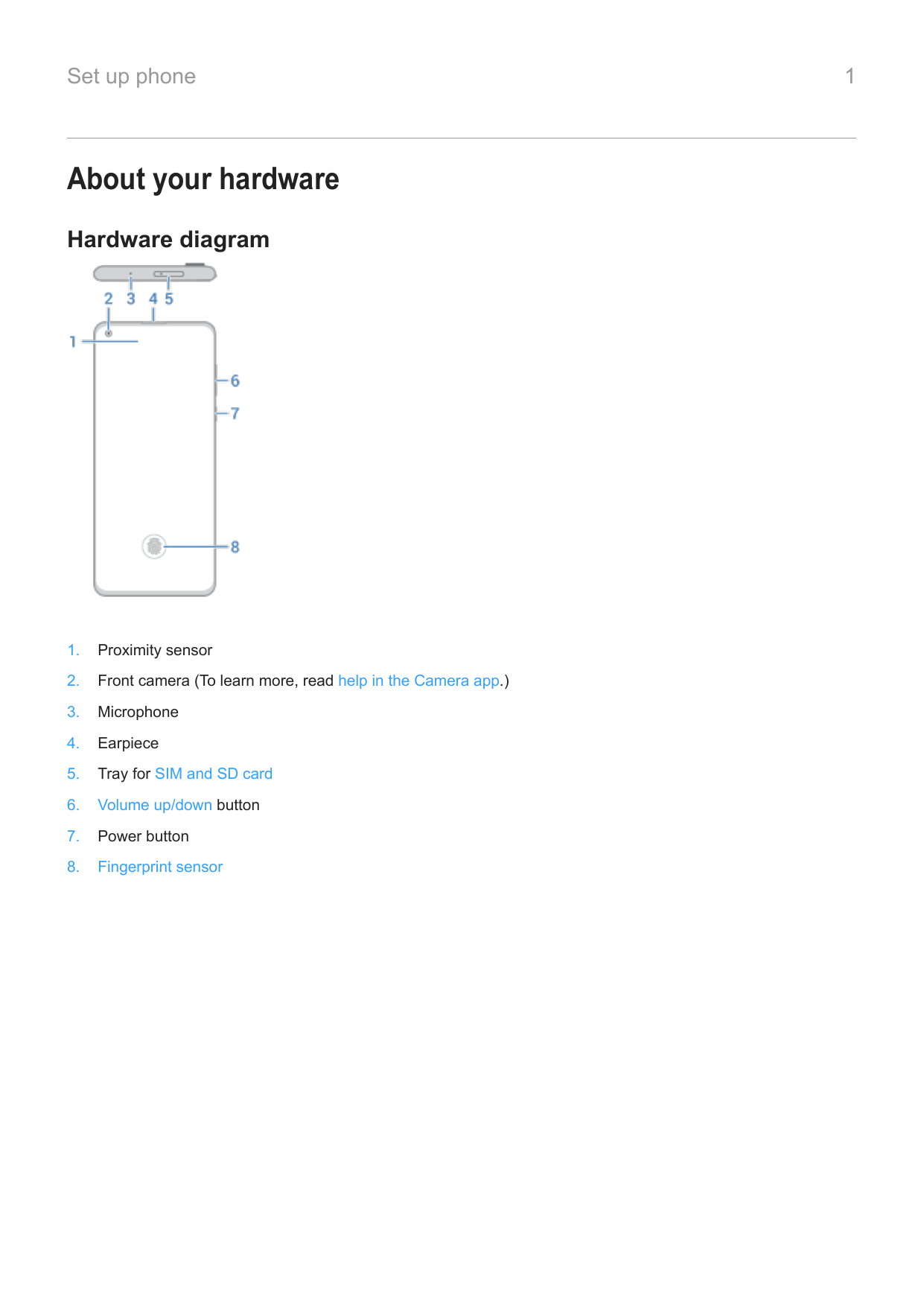 Set up phoneAbout your hardwareHardware diagram1.Proximity sensor2.Front camera (To learn more, read help in the Camera app.)3.M