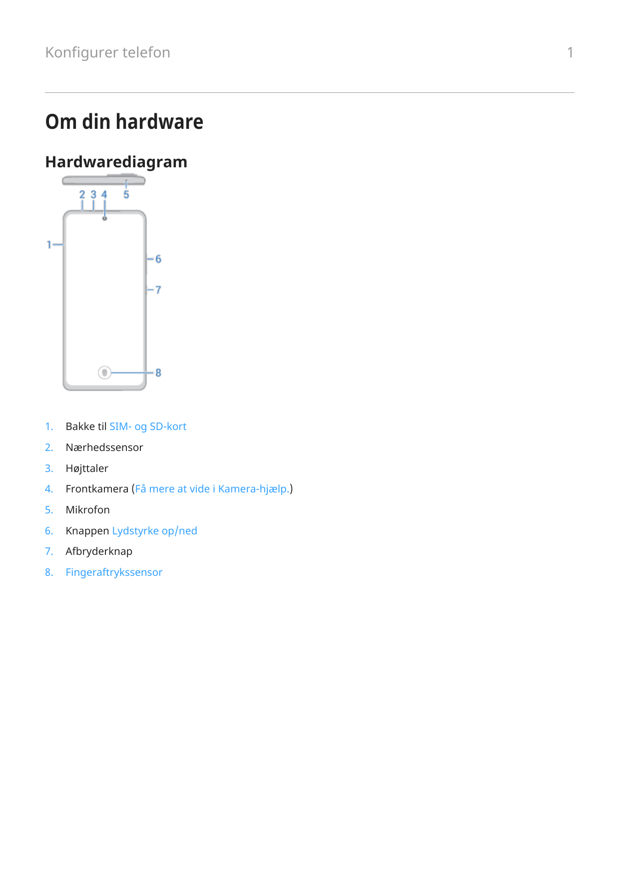 Konfigurer telefonOm din hardwareHardwarediagram1.Bakke til SIM- og SD-kort2.Nærhedssensor3.Højttaler4.Frontkamera (Få mere at v