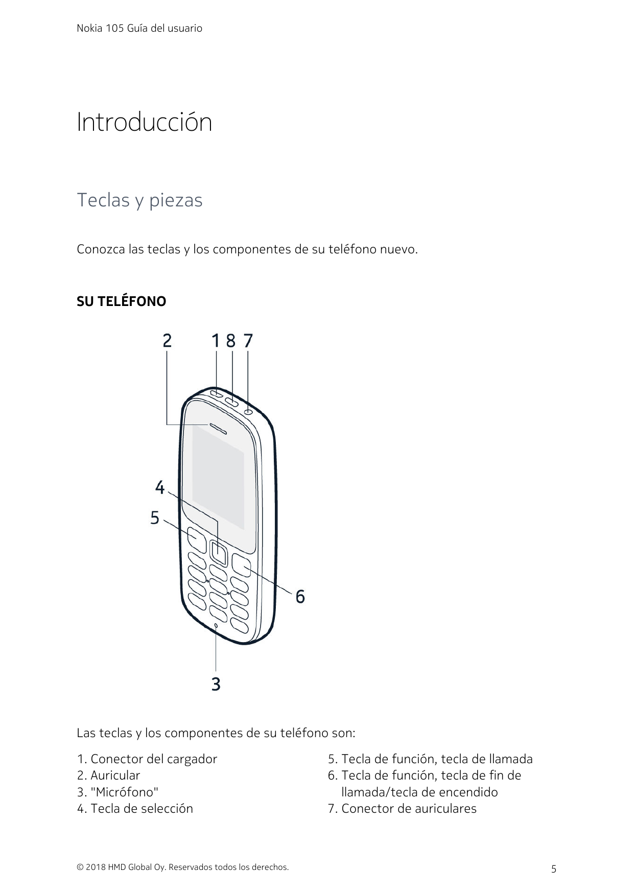 Nokia 105 Guía del usuarioIntroducciónTeclas y piezasConozca las teclas y los componentes de su teléfono nuevo.SU TELÉFONOLas te