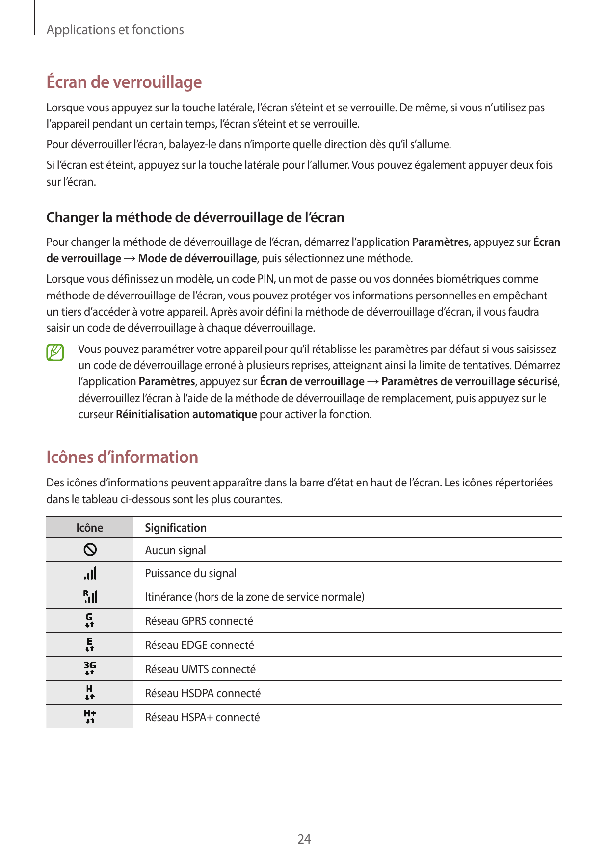 Applications et fonctionsÉcran de verrouillageLorsque vous appuyez sur la touche latérale, l’écran s’éteint et se verrouille. De