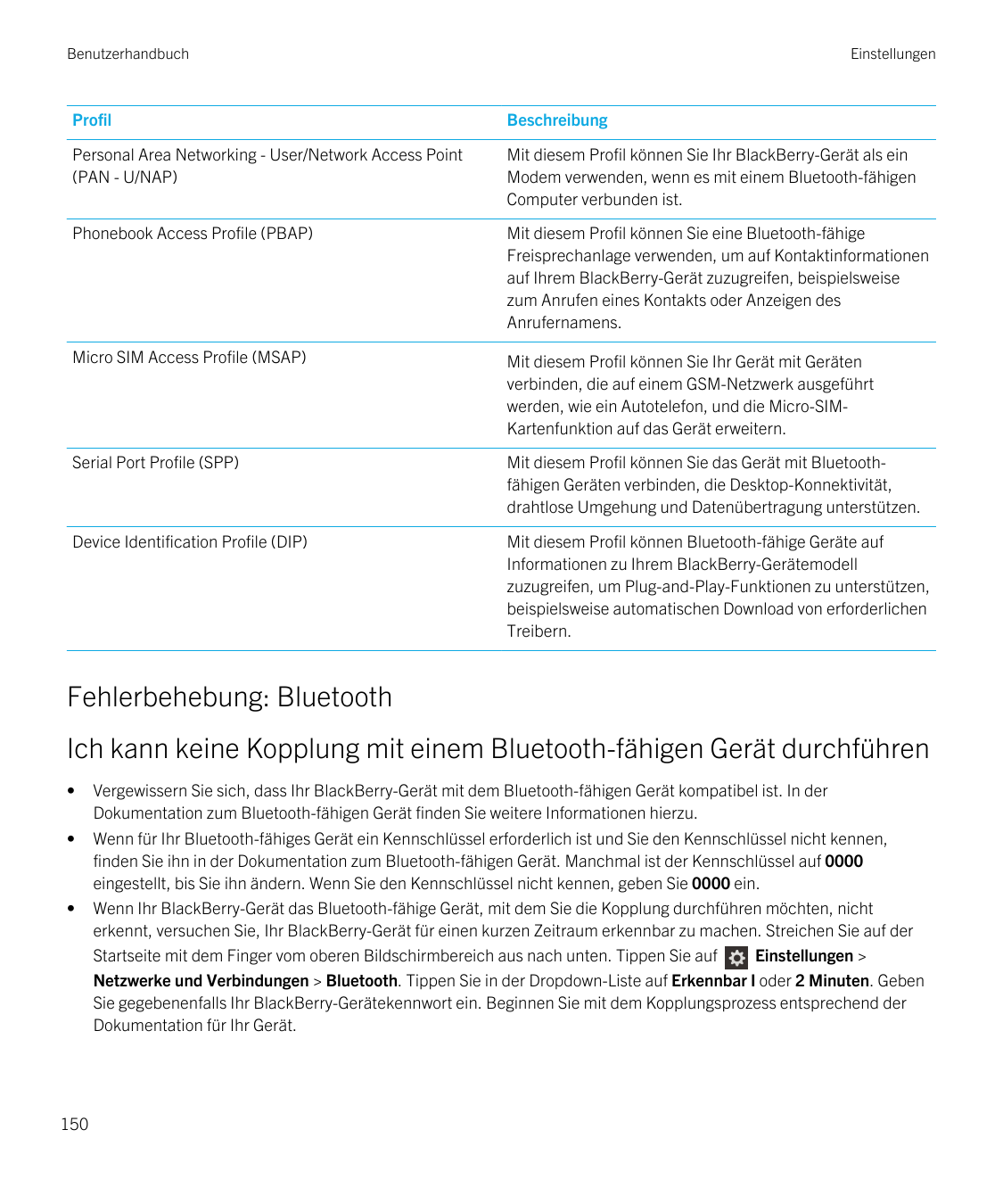 BenutzerhandbuchEinstellungenProfilBeschreibungPersonal Area Networking - User/Network Access Point(PAN - U/NAP)Mit diesem Profi