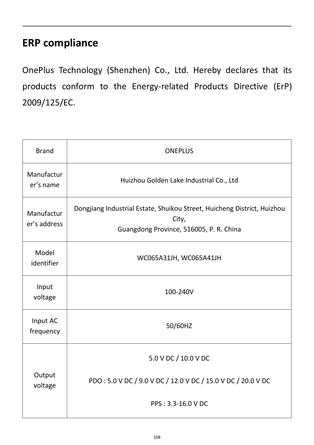 ERP complianceOnePlus Technology (Shenzhen) Co., Ltd. Hereby declares that itsproducts conform to the Energy-related Products Di