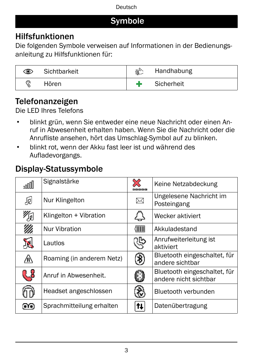 DeutschSymboleHilfsfunktionenDie folgenden Symbole verweisen auf Informationen in der Bedienungsanleitung zu Hilfsfunktionen für