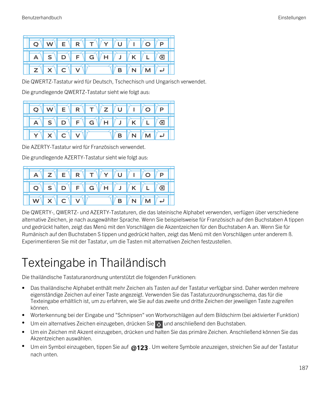 BenutzerhandbuchEinstellungenDie QWERTZ-Tastatur wird für Deutsch, Tschechisch und Ungarisch verwendet.Die grundlegende QWERTZ-T