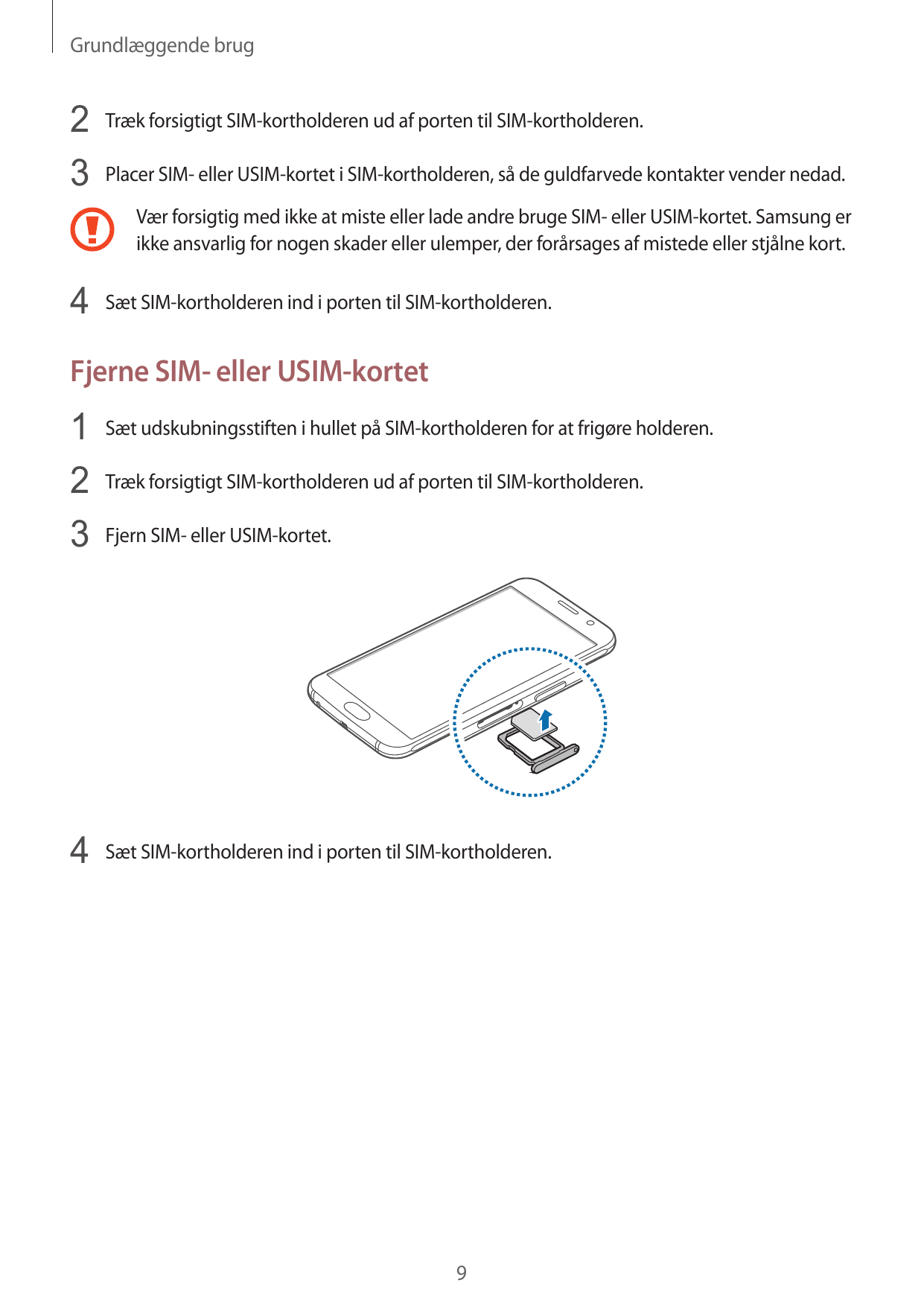 Grundlæggende brug2 Træk forsigtigt SIM-kortholderen ud af porten til SIM-kortholderen.3 Placer SIM- eller USIM-kortet i SIM-kor