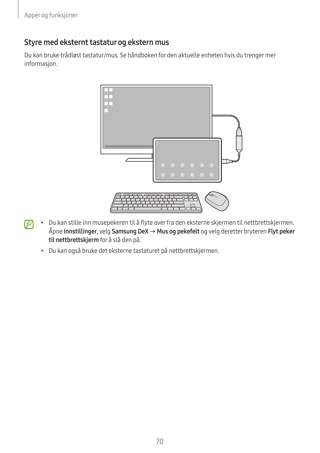 Apper og funksjonerStyre med eksternt tastatur og ekstern musDu kan bruke trådløst tastatur/mus. Se håndboken for den aktuelle e