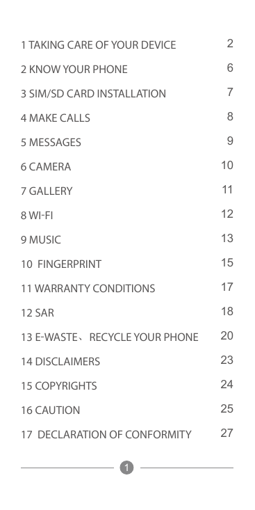 1 TAKING CARE OF YOUR DEVICE22 KNOW YOUR PHONE63 SIM/SD CARD INSTALLATION74 MAKE CALLS85 MESSAGES96 CAMERA107 GALLERY118 WI-FI12