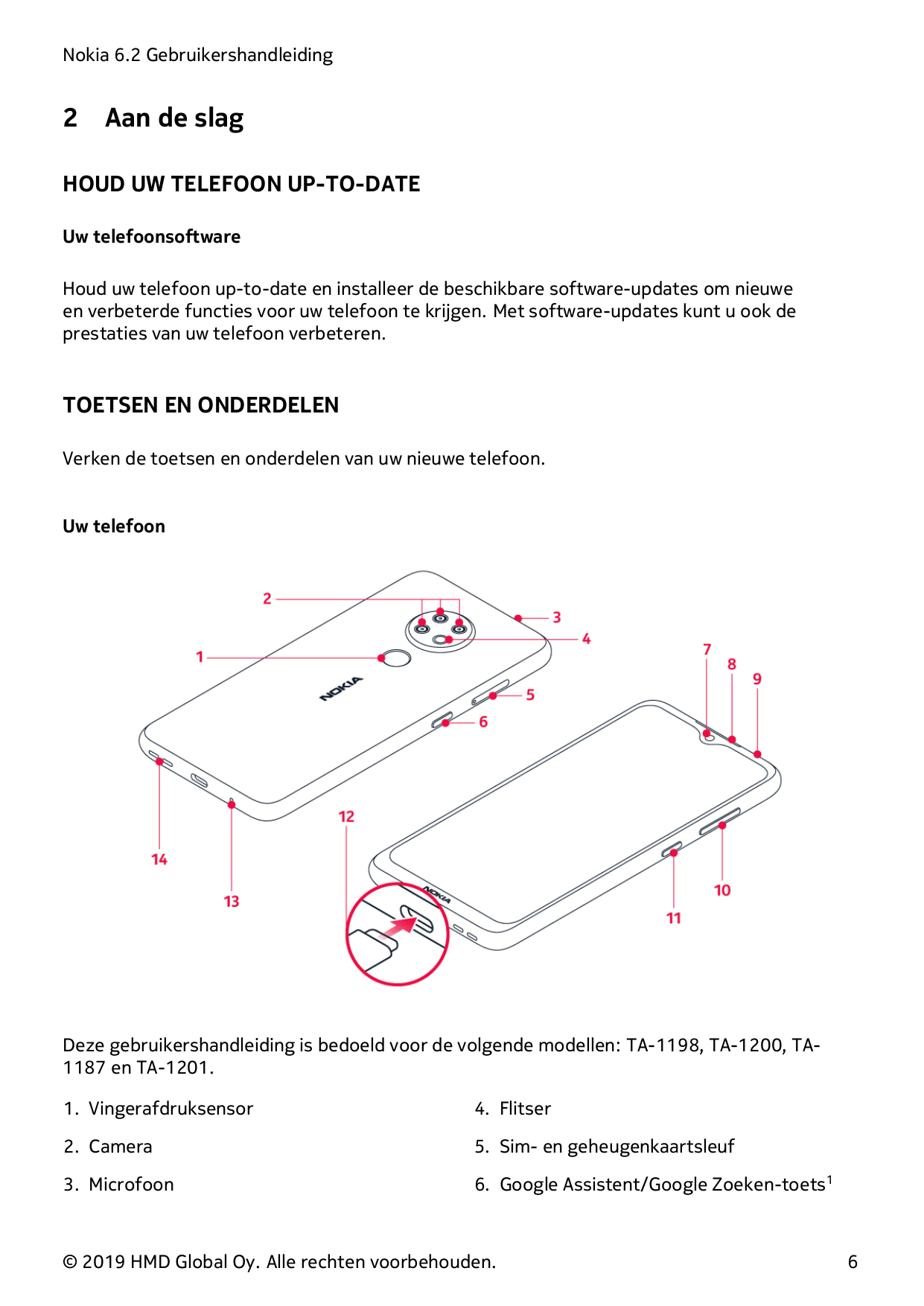 Nokia 6.2 Gebruikershandleiding2Aan de slagHOUD UW TELEFOON UP-TO-DATEUw telefoonsoftwareHoud uw telefoon up-to-date en installe