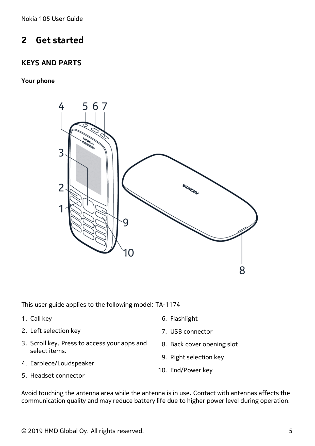 Nokia 105 User Guide2Get startedKEYS AND PARTSYour phoneThis user guide applies to the following model: TA-11741. Call key6. Fla
