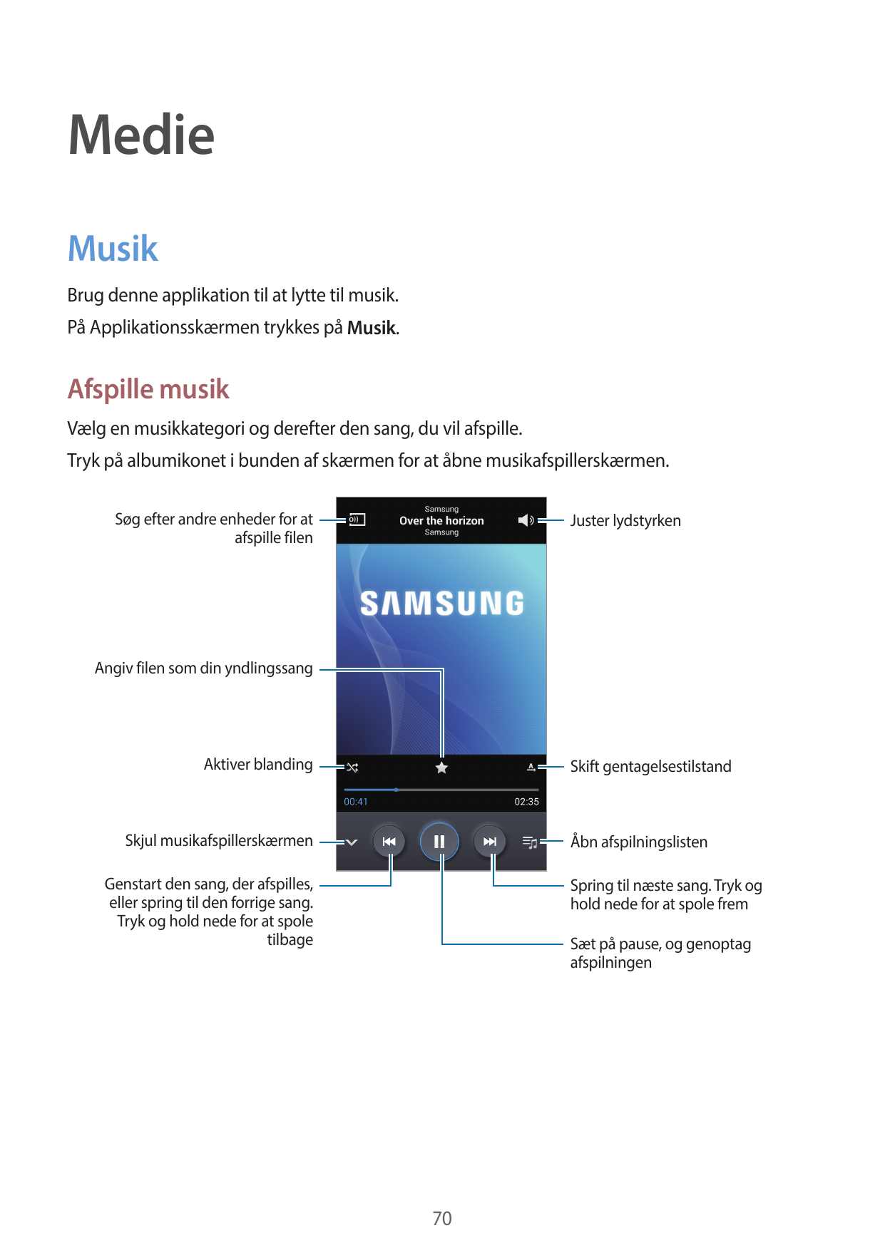 MedieMusikBrug denne applikation til at lytte til musik.På Applikationsskærmen trykkes på Musik.Afspille musikVælg en musikkateg