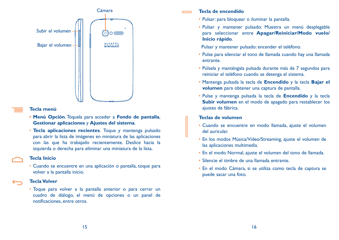 CámaraTecla de encendido•Pulsar: para bloquear o iluminar la pantalla.•Pulsar y mantener pulsado: Muestra un menú desplegablepar