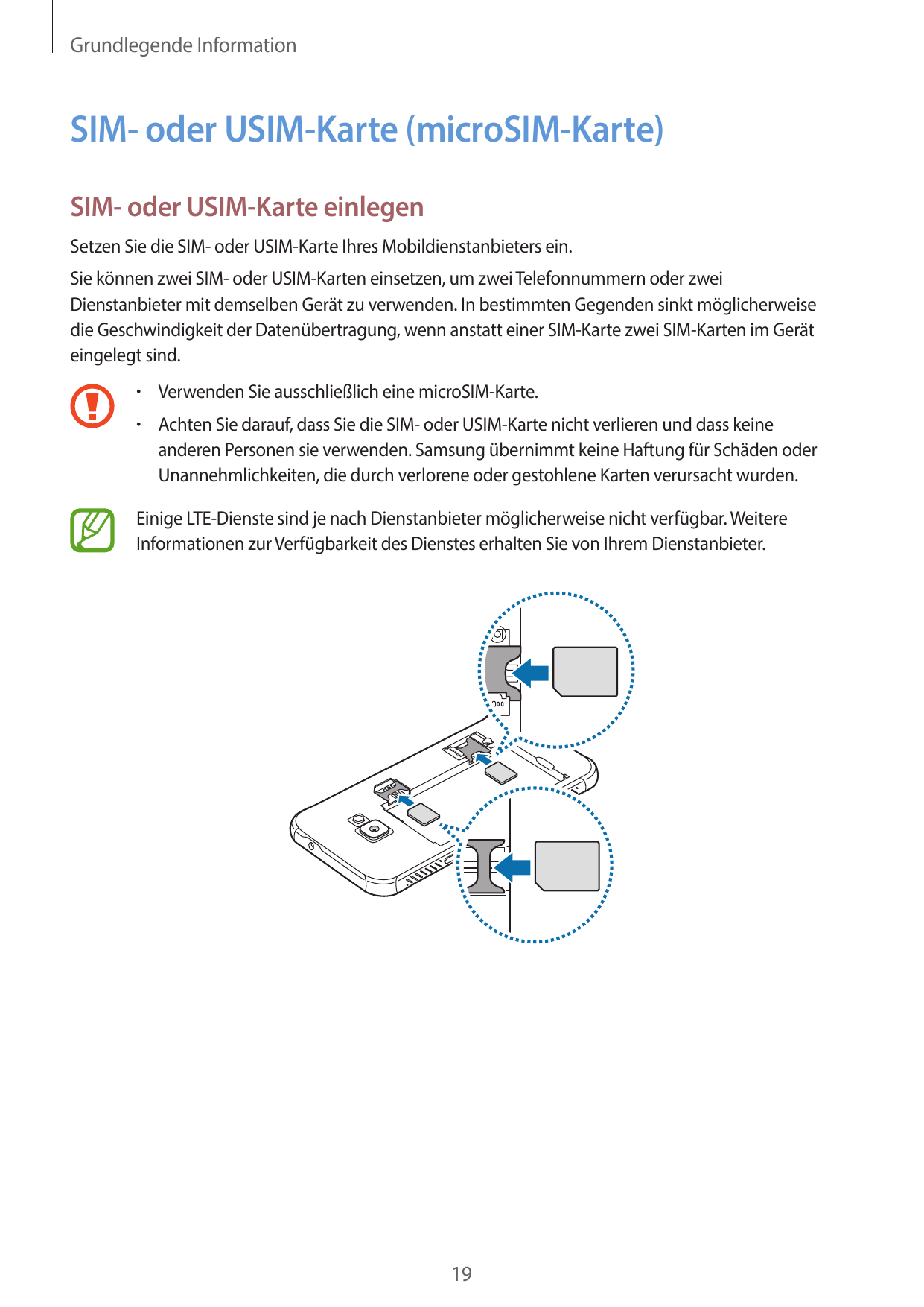 Grundlegende InformationSIM- oder USIM-Karte (microSIM-Karte)SIM- oder USIM-Karte einlegenSetzen Sie die SIM- oder USIM-Karte Ih