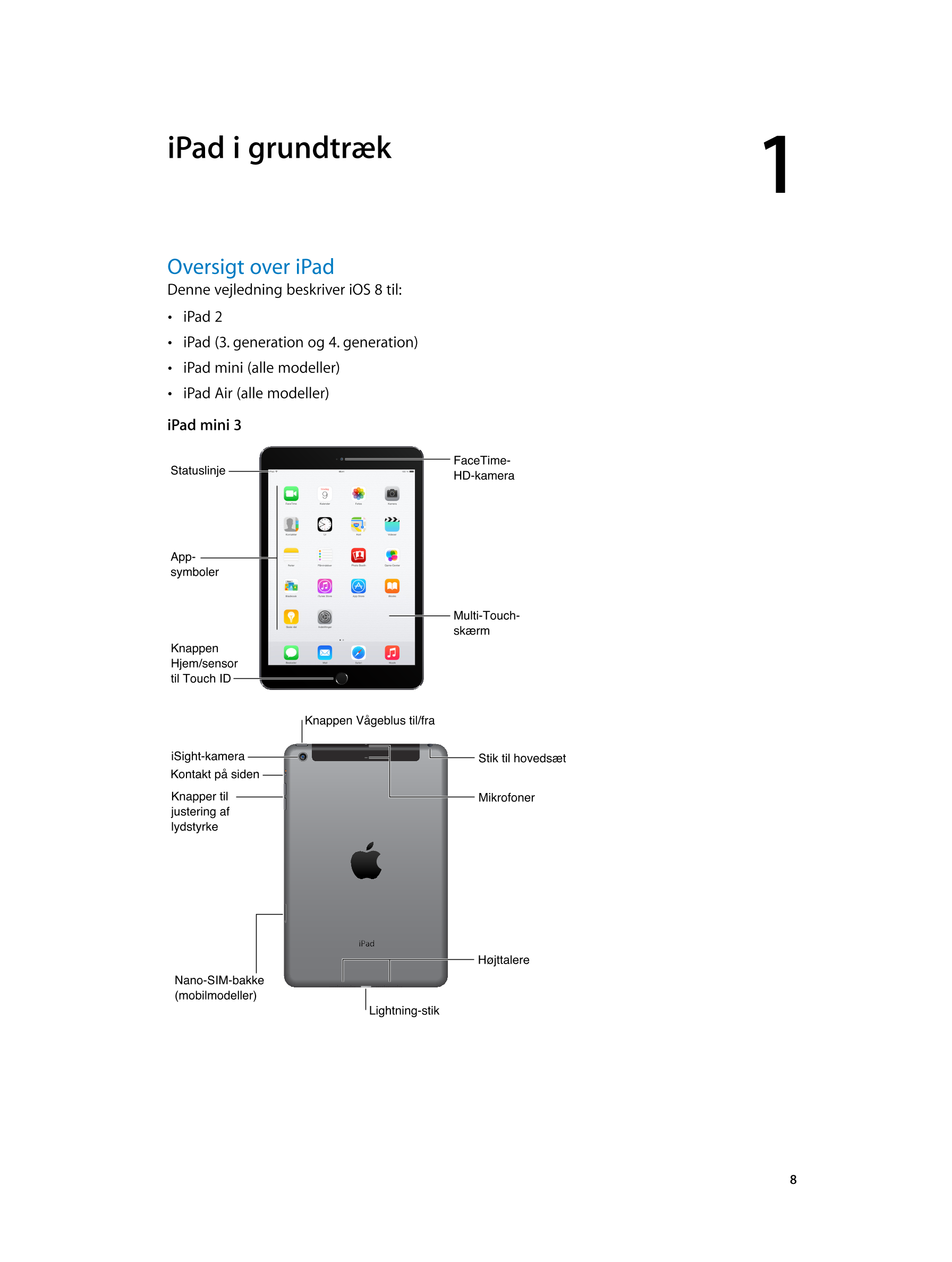   iPad i grundtræk 1         
Oversigt over iPad
Denne vejledning beskriver iOS  8 til: 
•  iPad  2
•  iPad (3. generation og 4.