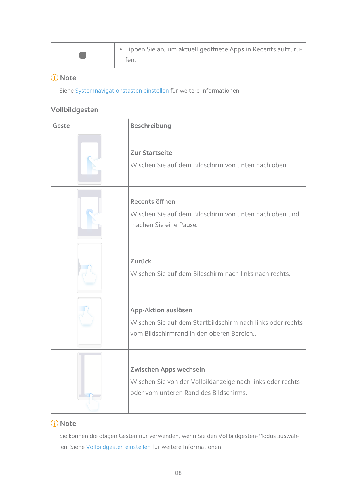 • Tippen Sie an, um aktuell geöffnete Apps in Recents aufzurufen.Note！Siehe Systemnavigationstasten einstellen für weitere Infor
