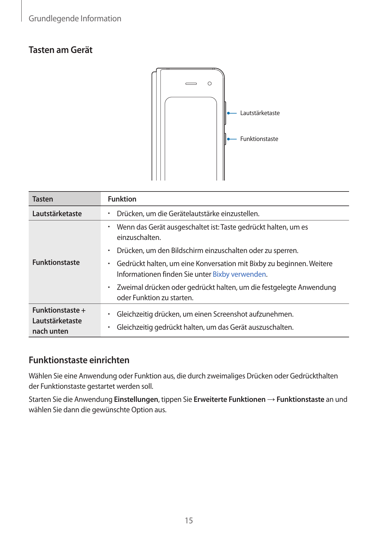 Grundlegende InformationTasten am GerätLautstärketasteFunktionstasteTastenFunktionLautstärketaste•  Drücken, um die Gerätelautst