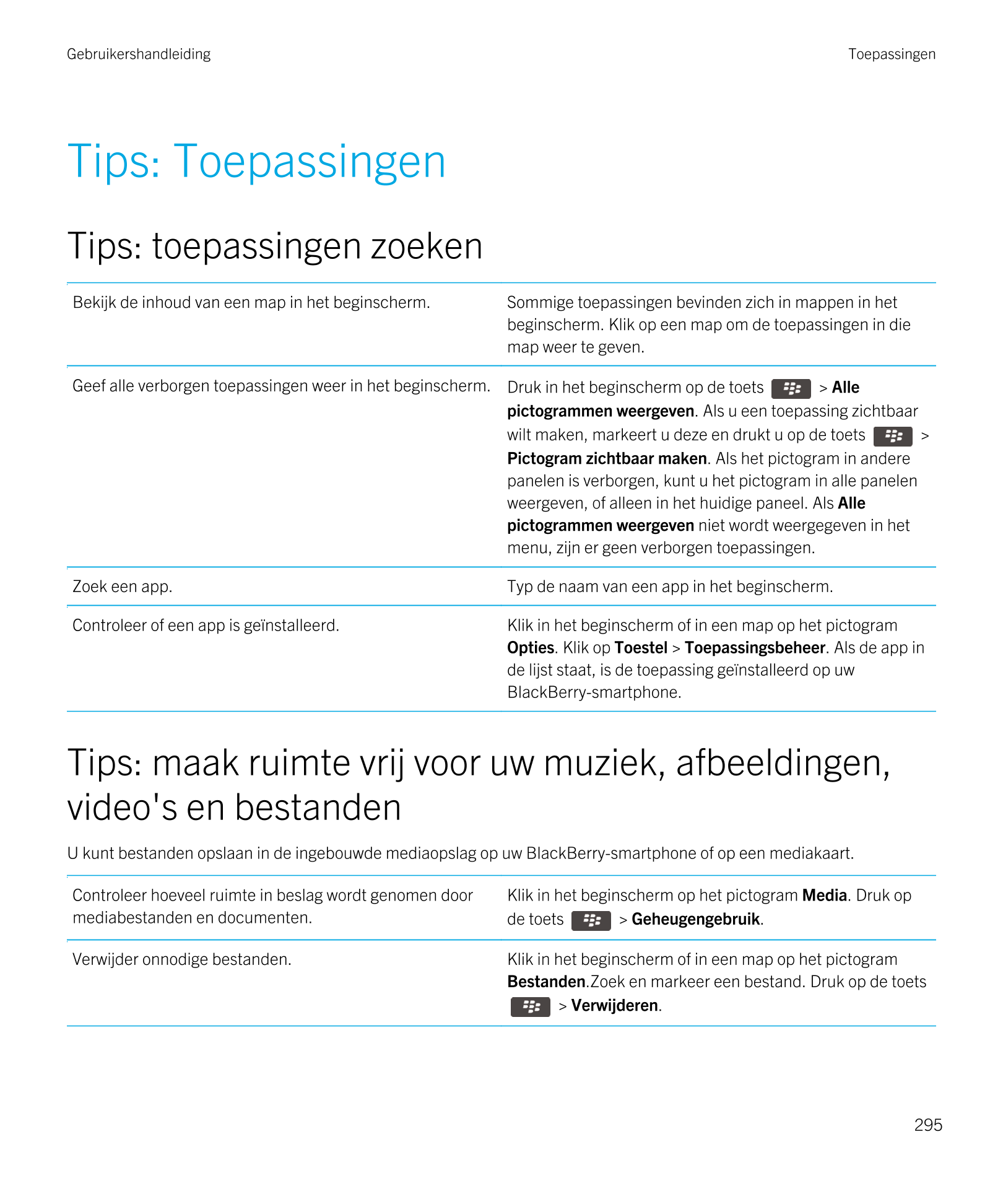 Gebruikershandleiding Toepassingen
Tips: Toepassingen
Tips: toepassingen zoeken
Bekijk de inhoud van een map in het beginscherm.