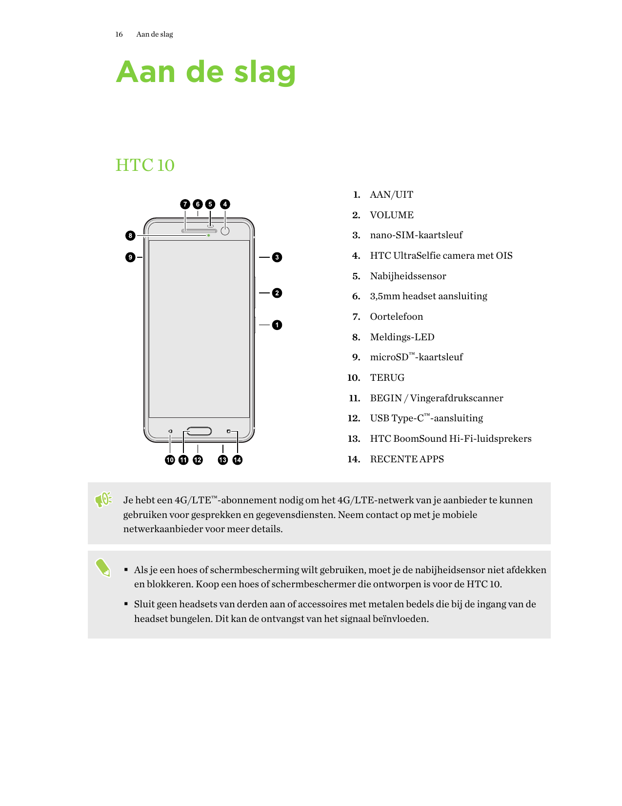 16Aan de slagAan de slagHTC 101. AAN/UIT2. VOLUME3. nano-SIM-kaartsleuf4. HTC UltraSelfie camera met OIS5. Nabijheidssensor6. 3,