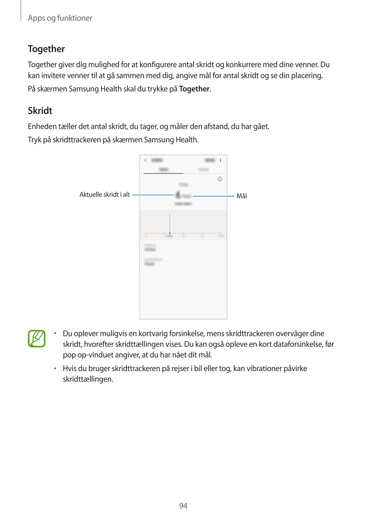 Apps og funktionerTogetherTogether giver dig mulighed for at konfigurere antal skridt og konkurrere med dine venner. Dukan invit