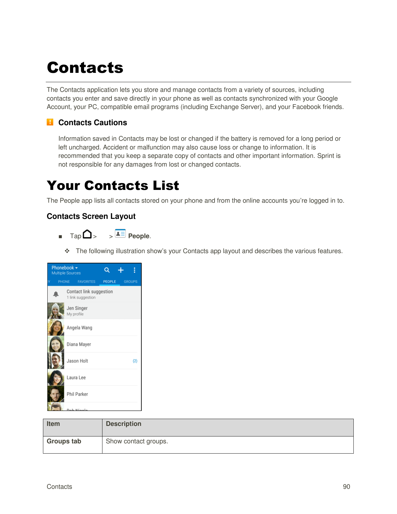 ContactsThe Contacts application lets you store and manage contacts from a variety of sources, includingcontacts you enter and s
